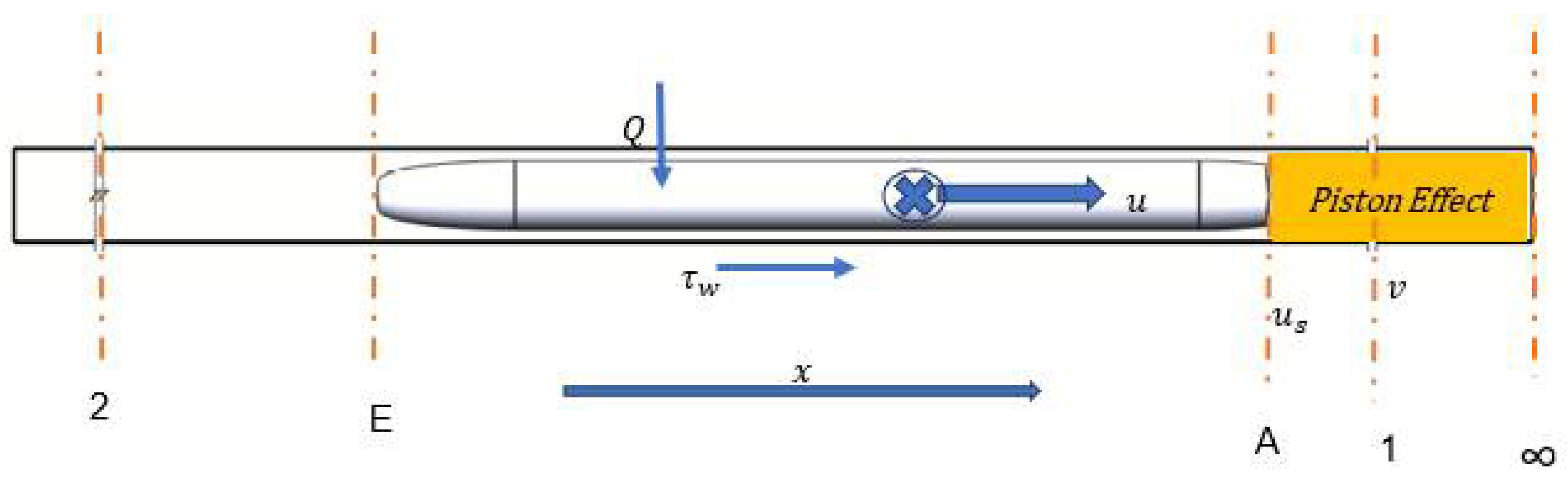 Energies 15 06074 g002 Energies 15 06074 g002