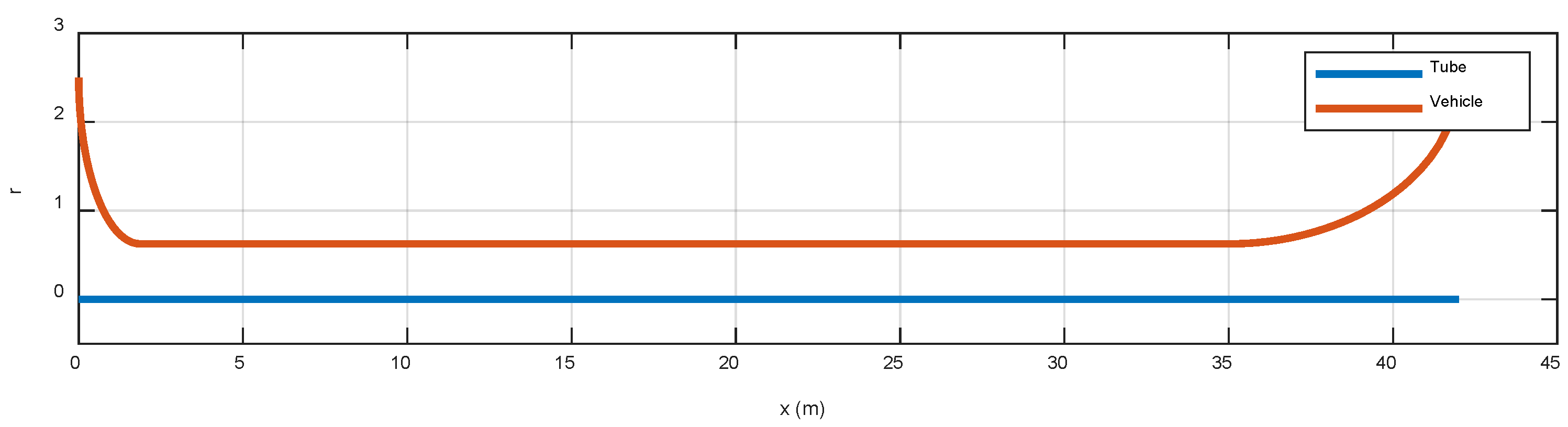 Energies 15 06074 g003 Energies 15 06074 g003