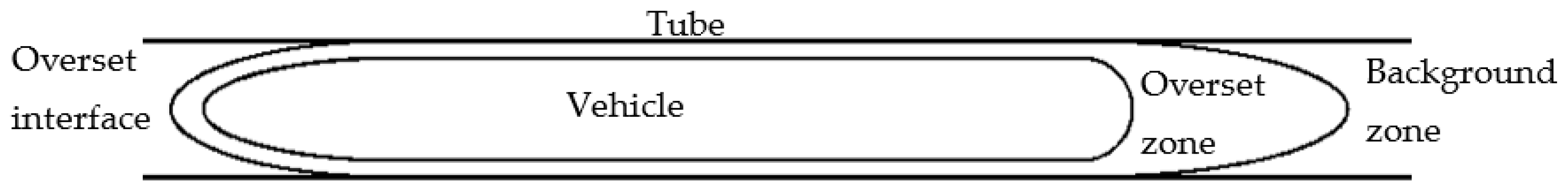 Energies 15 06074 g004 Energies 15 06074 g004