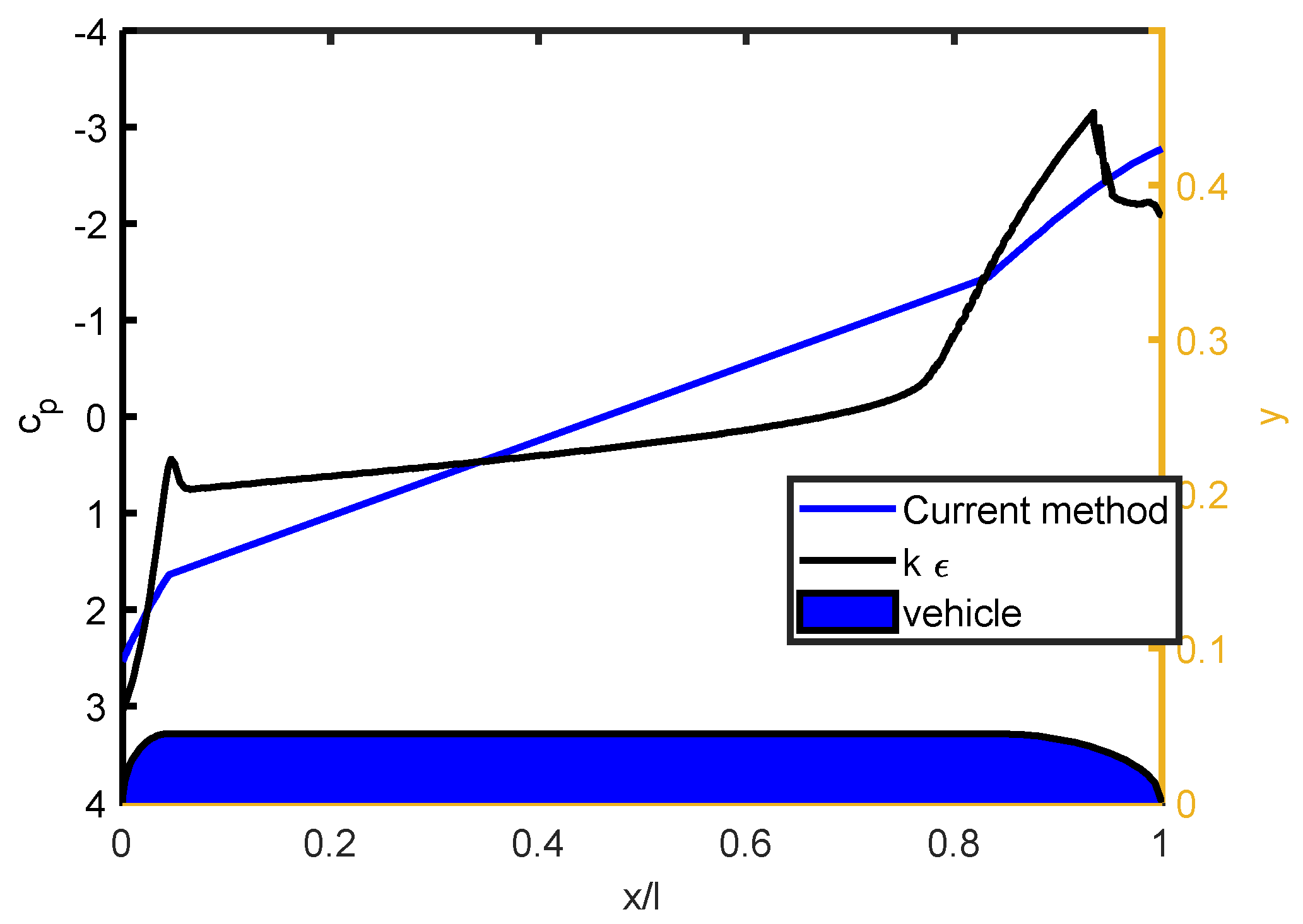 Energies 15 06074 g008 Energies 15 06074 g008