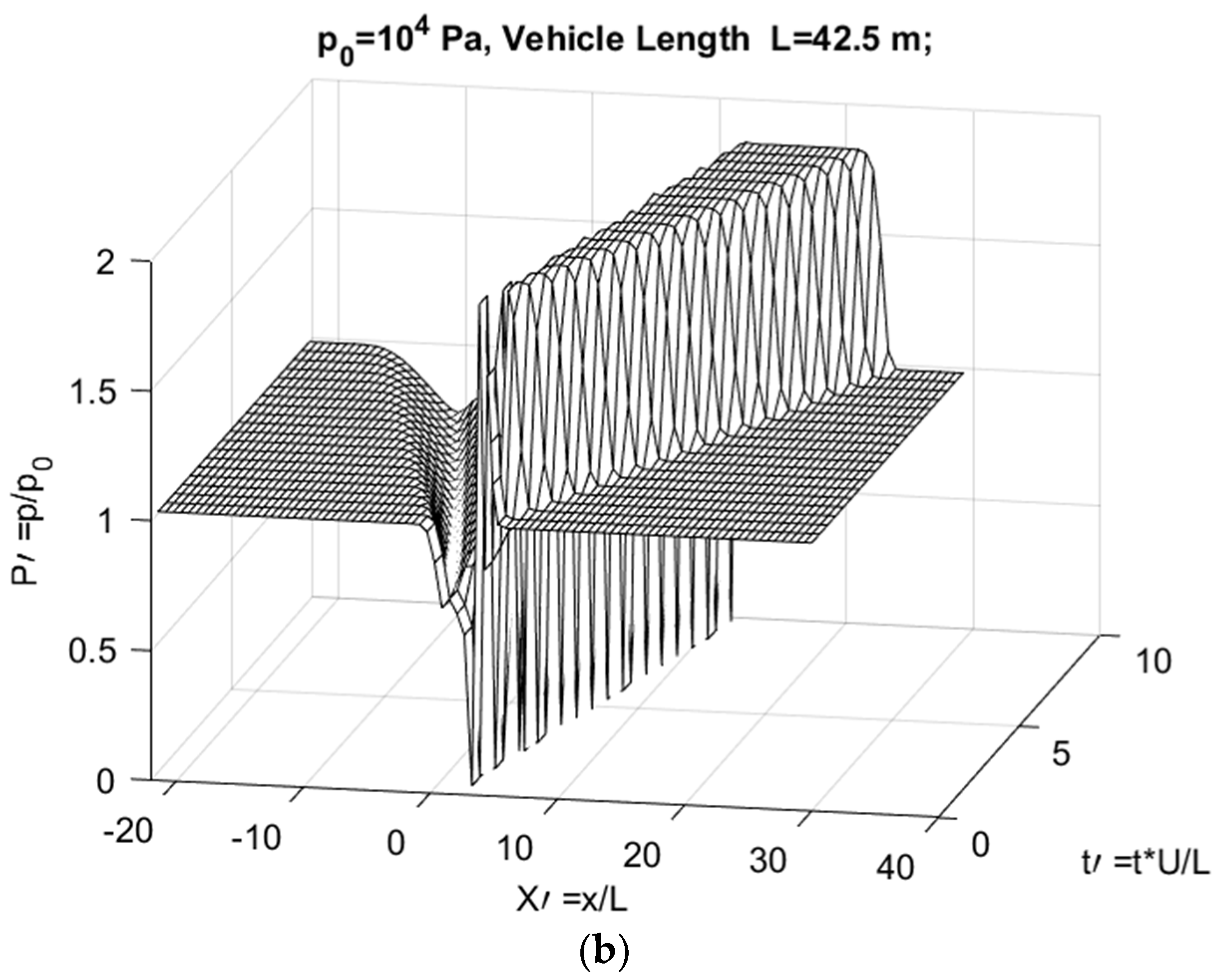 Energies 15 06074 g012b Energies 15 06074 g012b