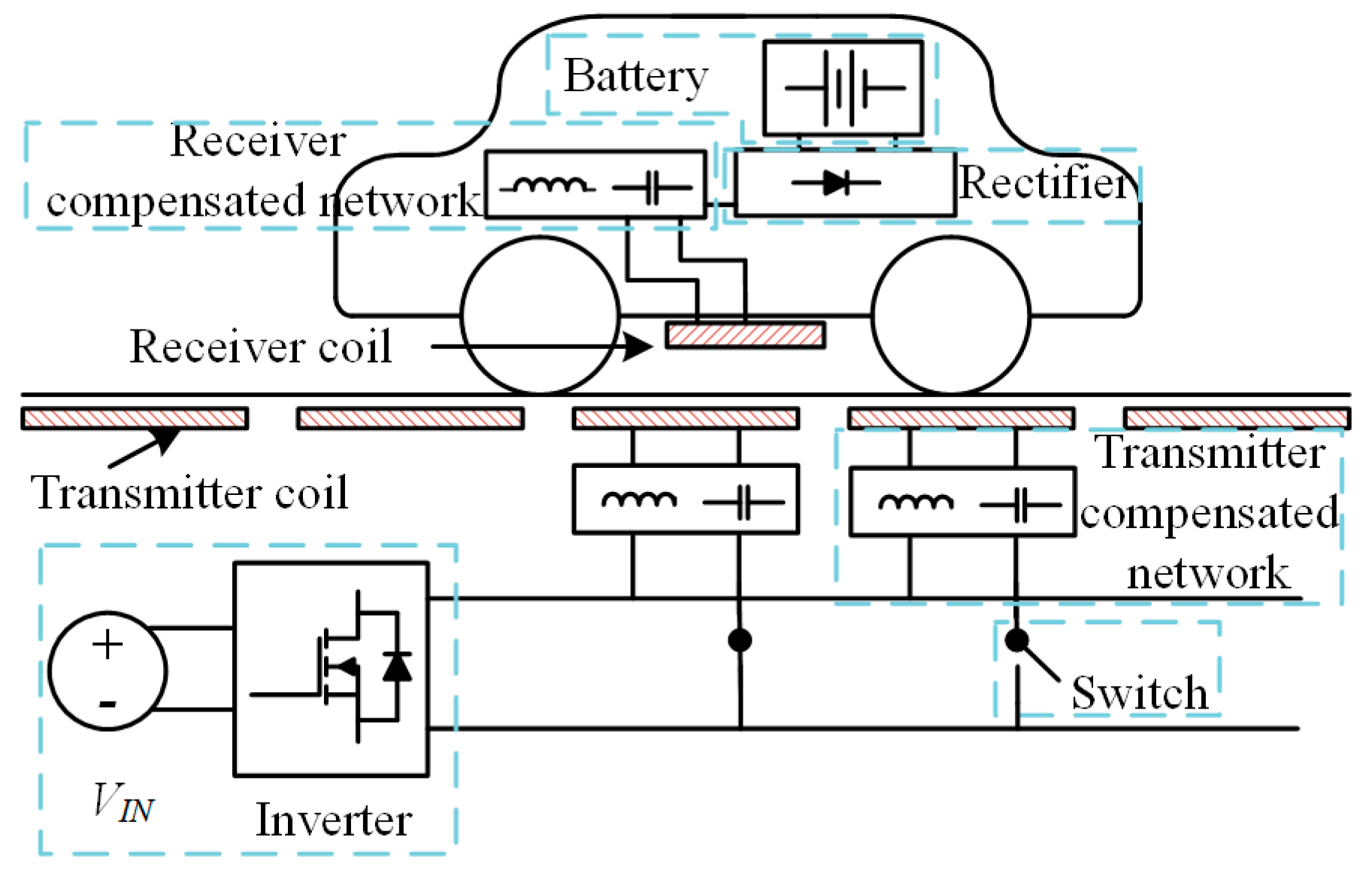 Energies 15 06075 g001