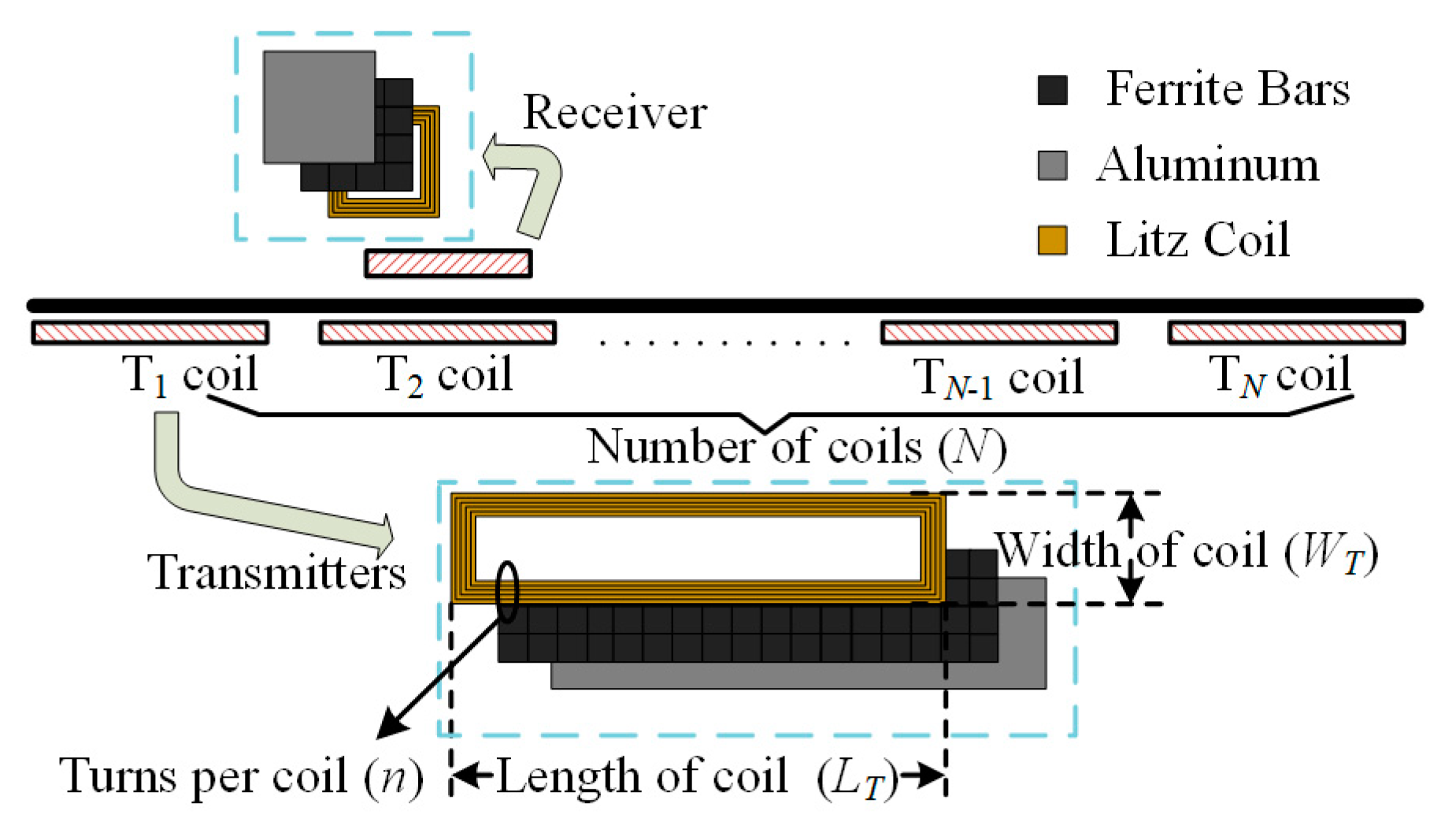 Energies 15 06075 g003