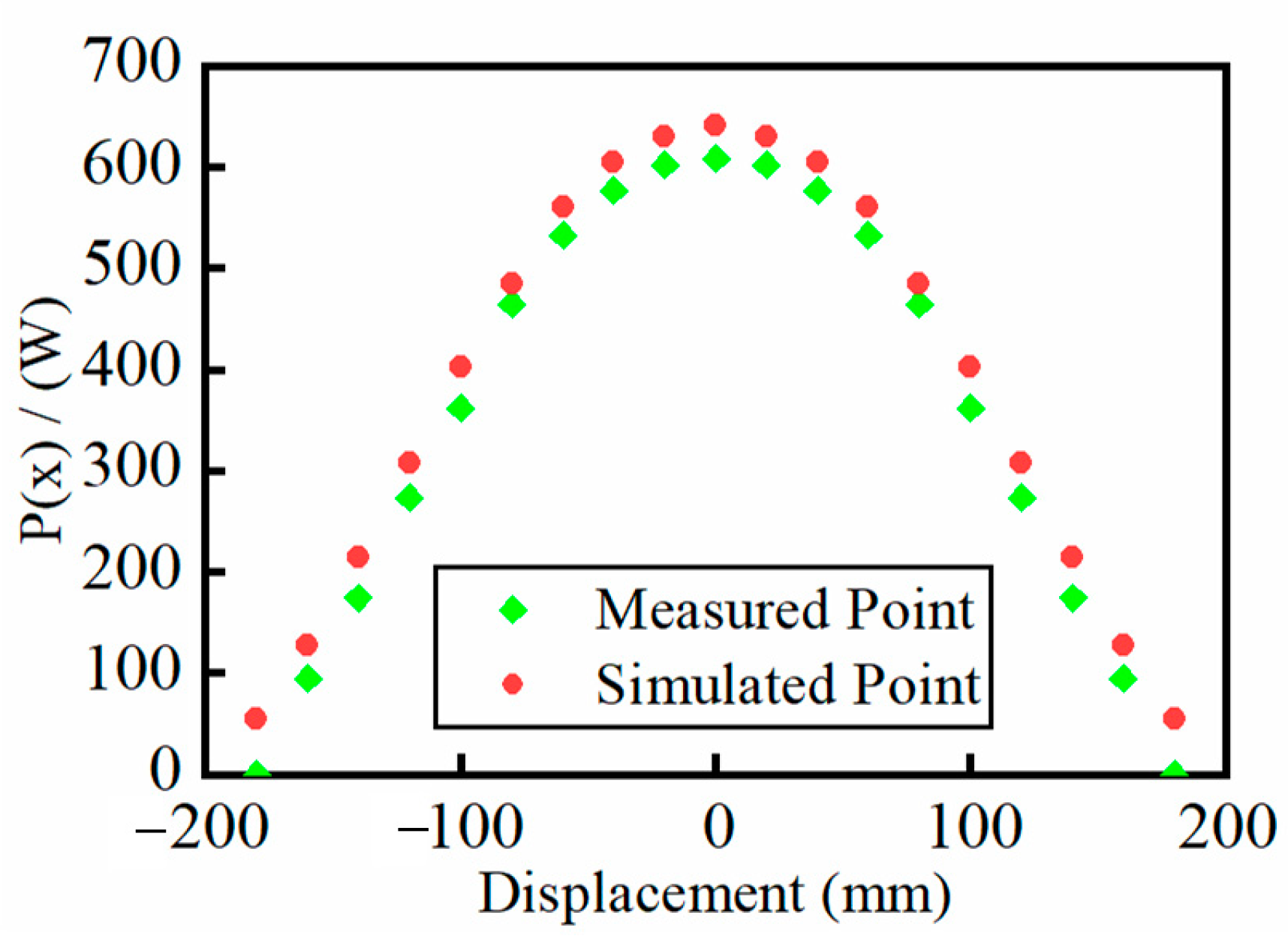 Energies 15 06075 g011