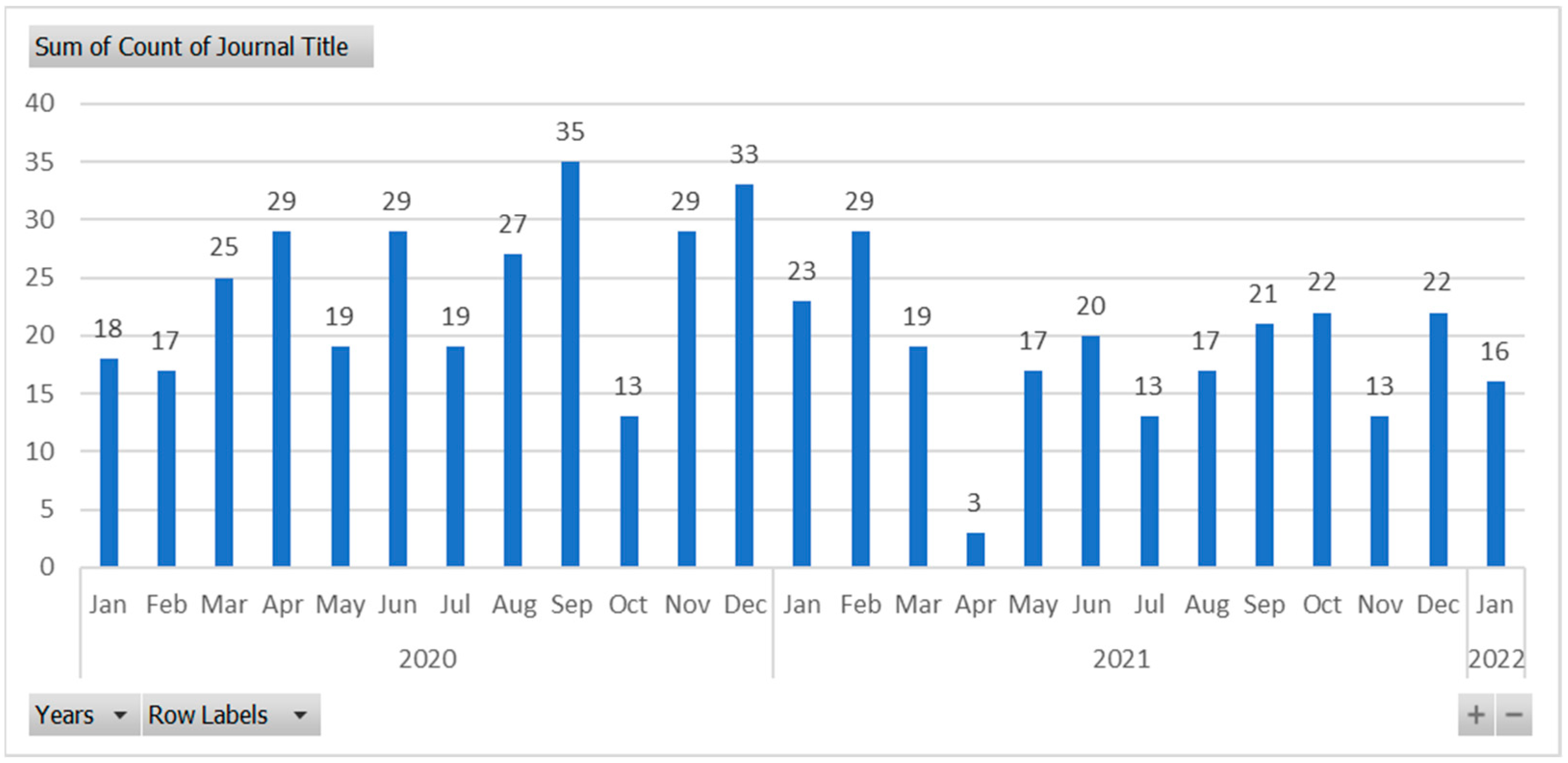 Energies 15 06076 g002