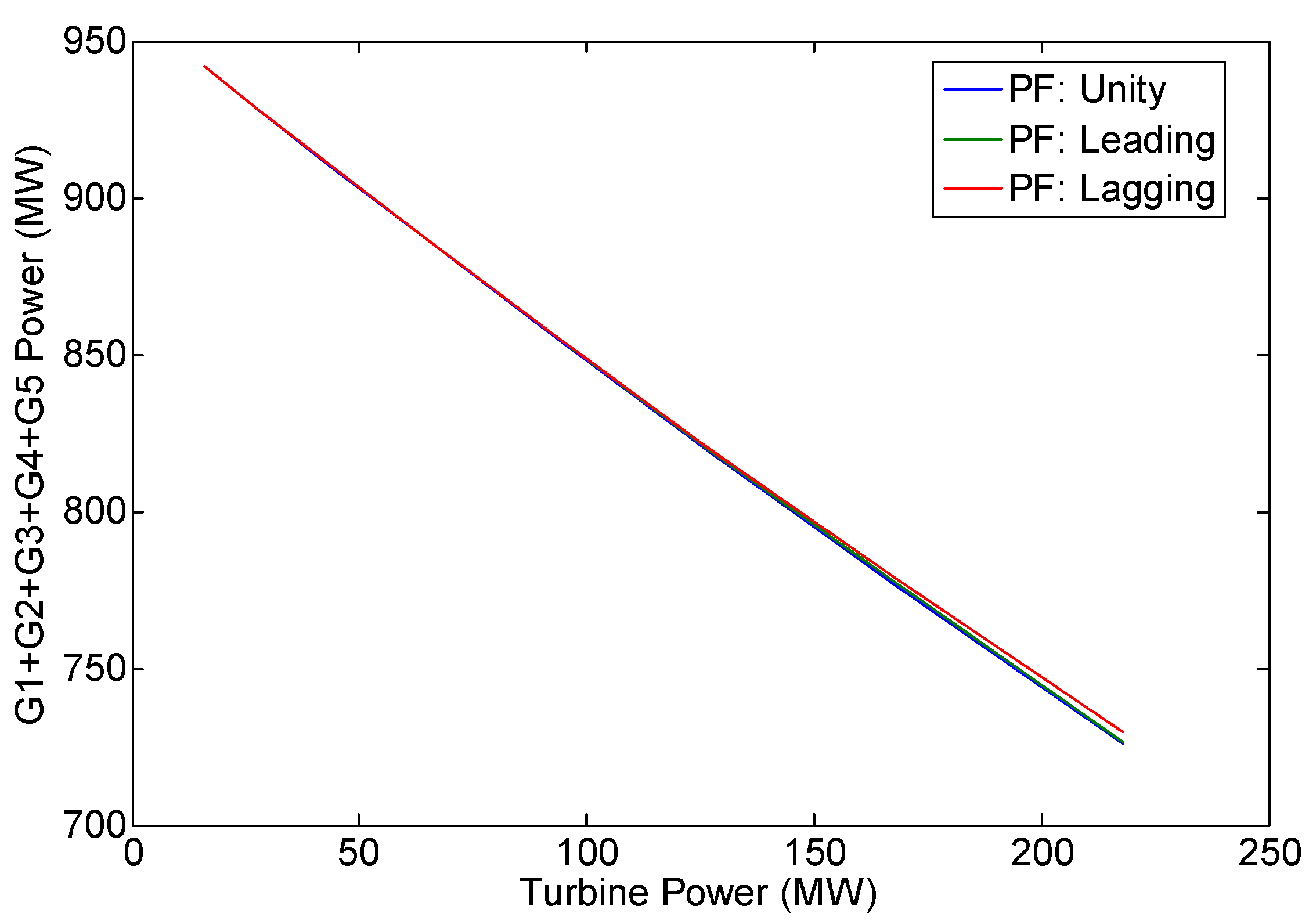 Energies 15 06077 g013