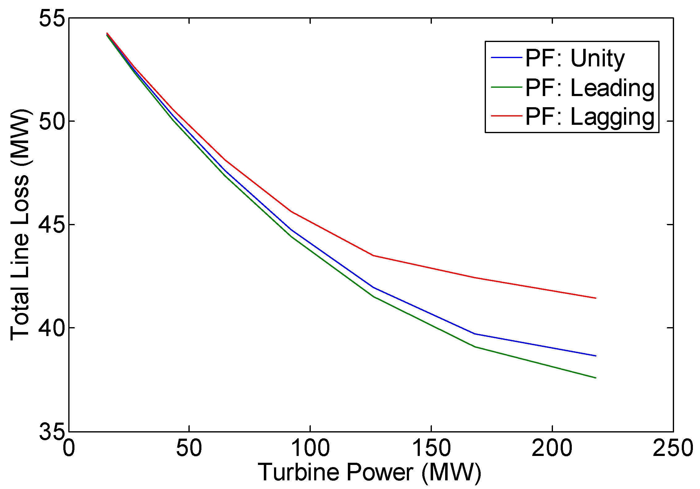 Energies 15 06077 g014
