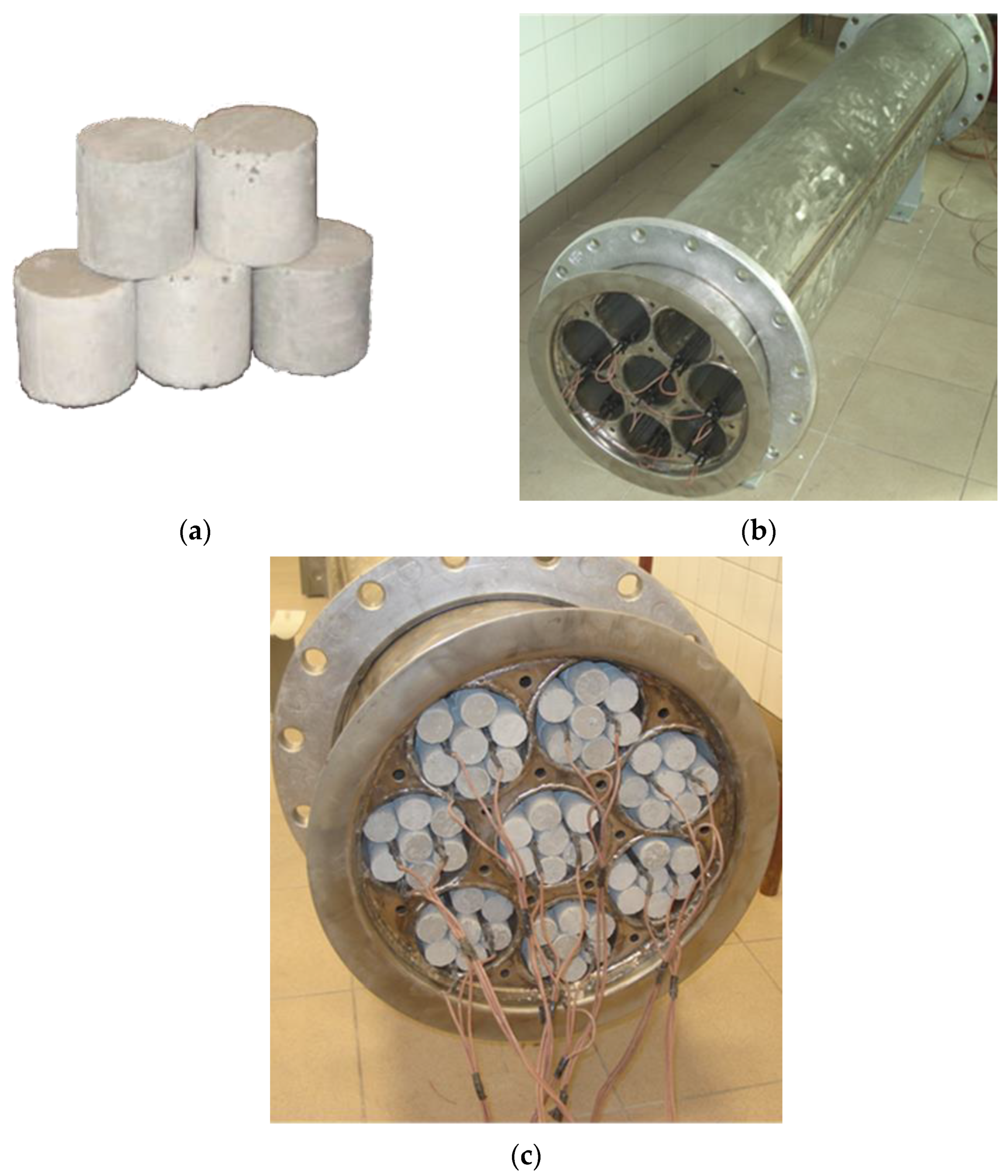 Energies 15 06085 g004 550