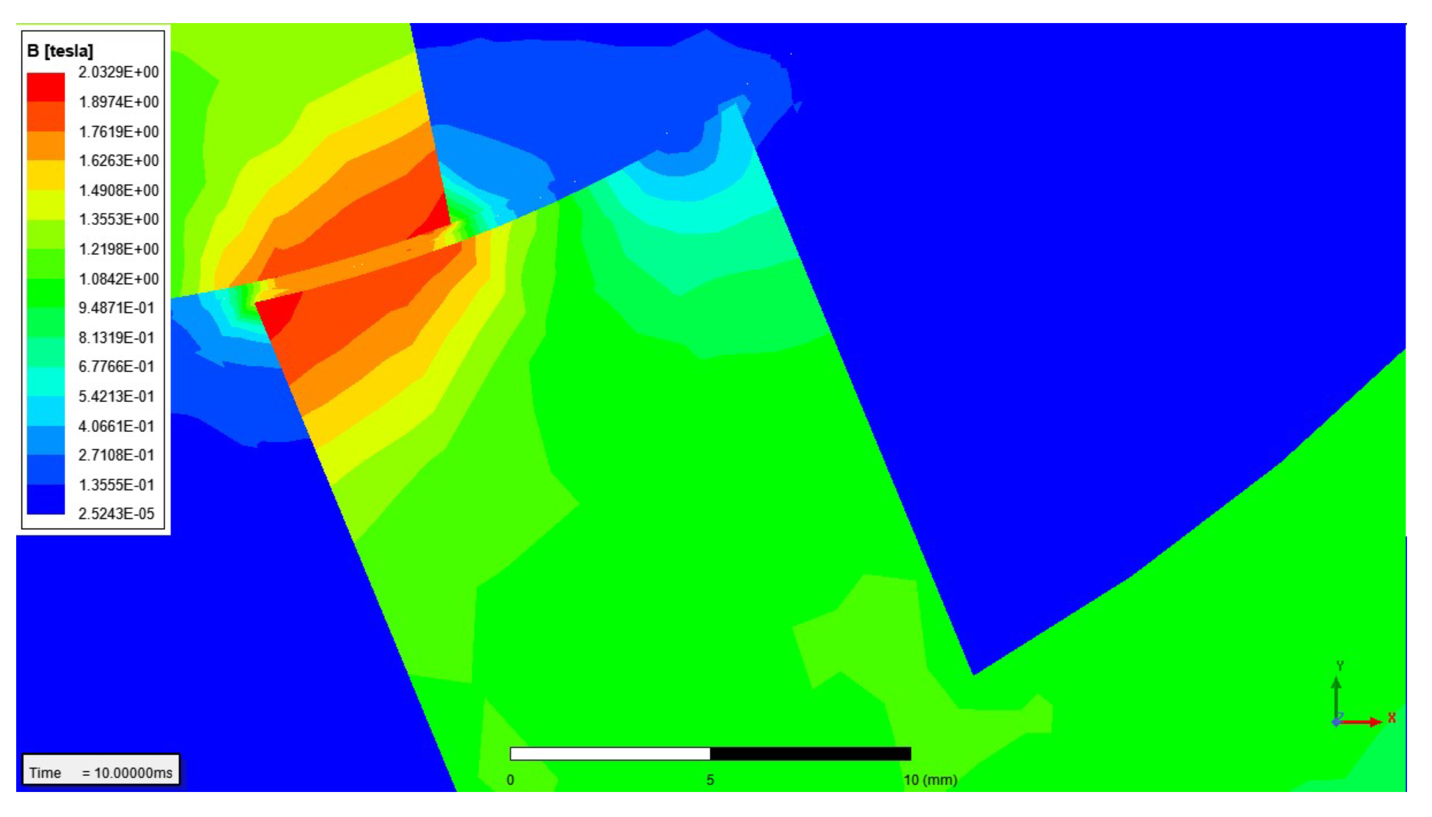 Energies 15 06086 g002 550