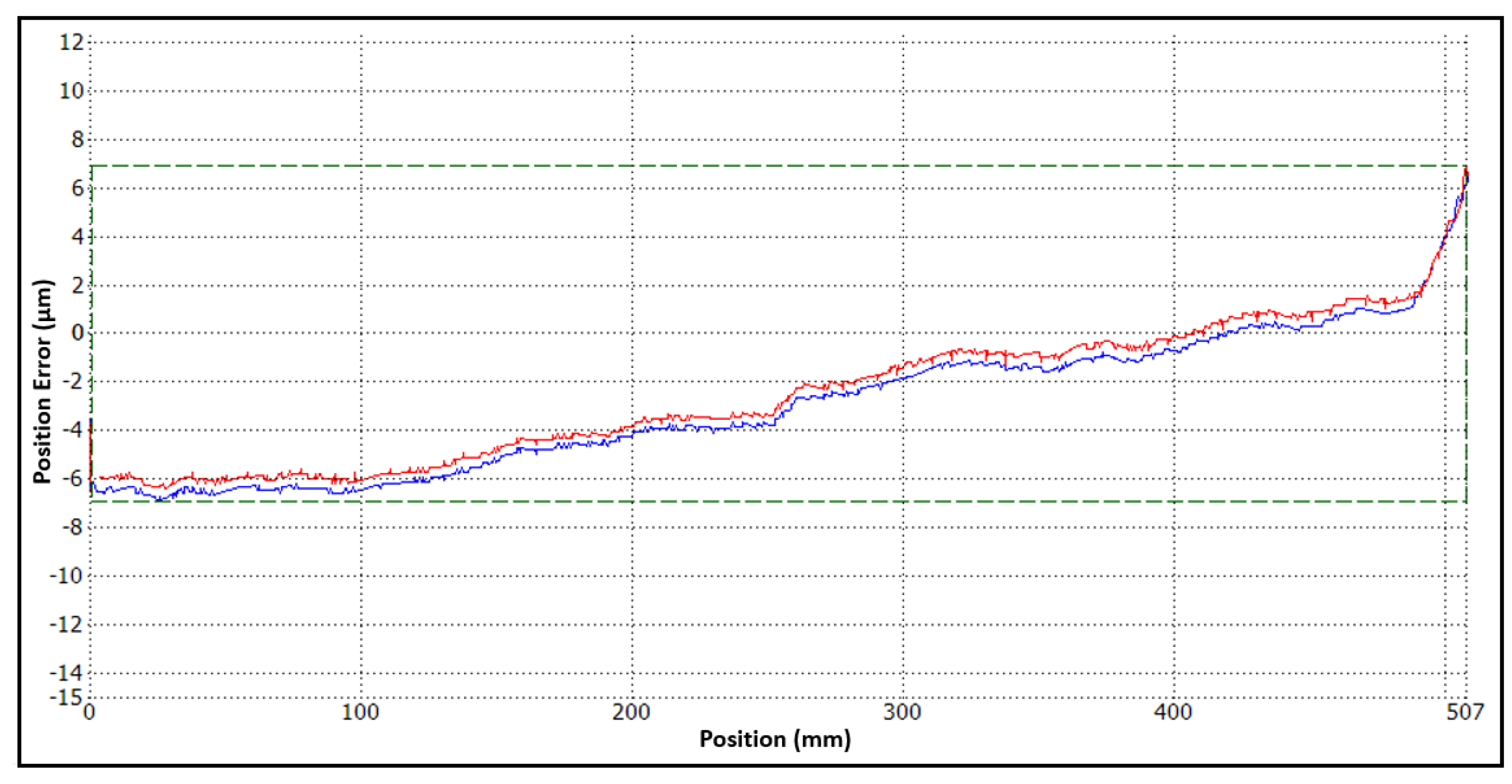 Energies 15 06088 g002