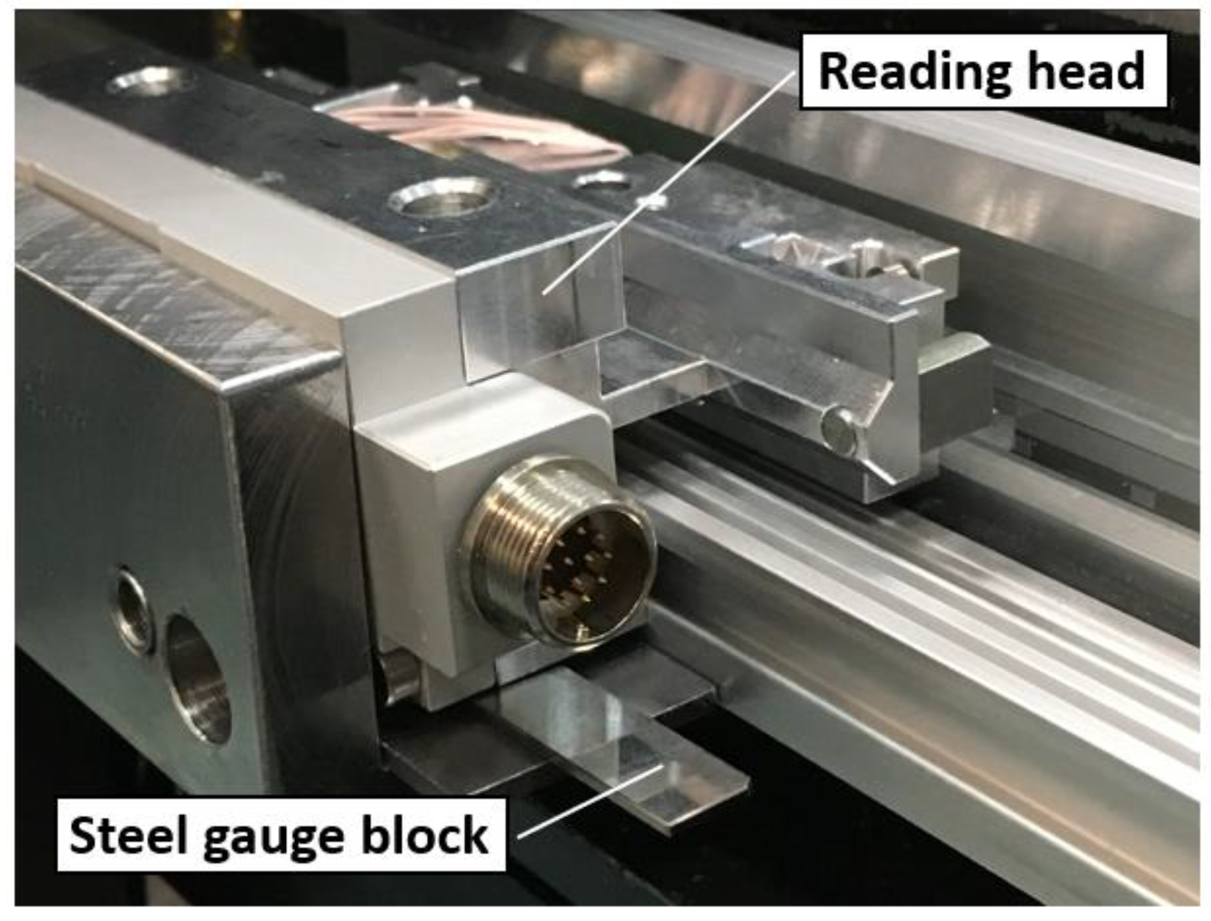 Energies 15 06088 g004