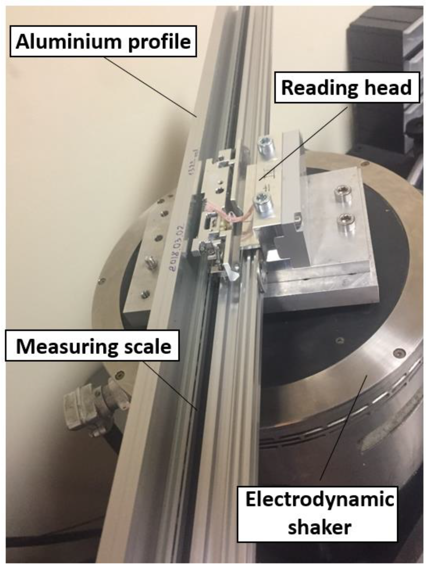 Energies 15 06088 g005