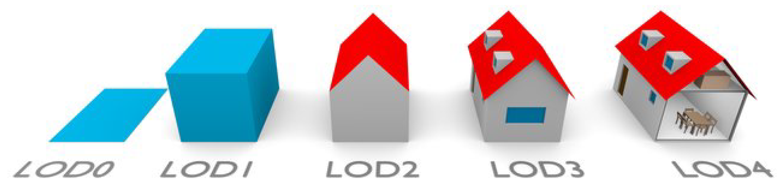 Energies 15 06090 g001