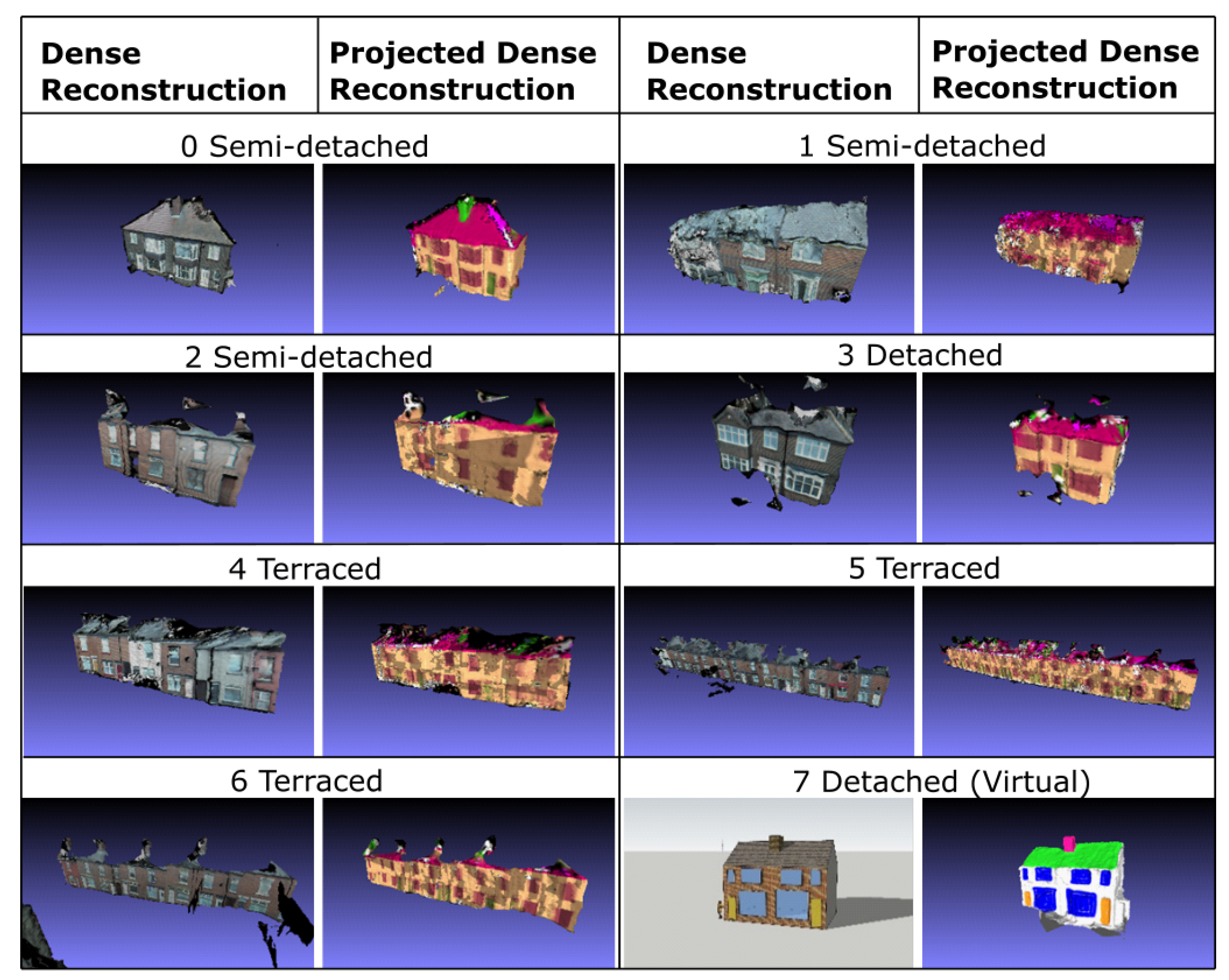 Energies 15 06090 g007