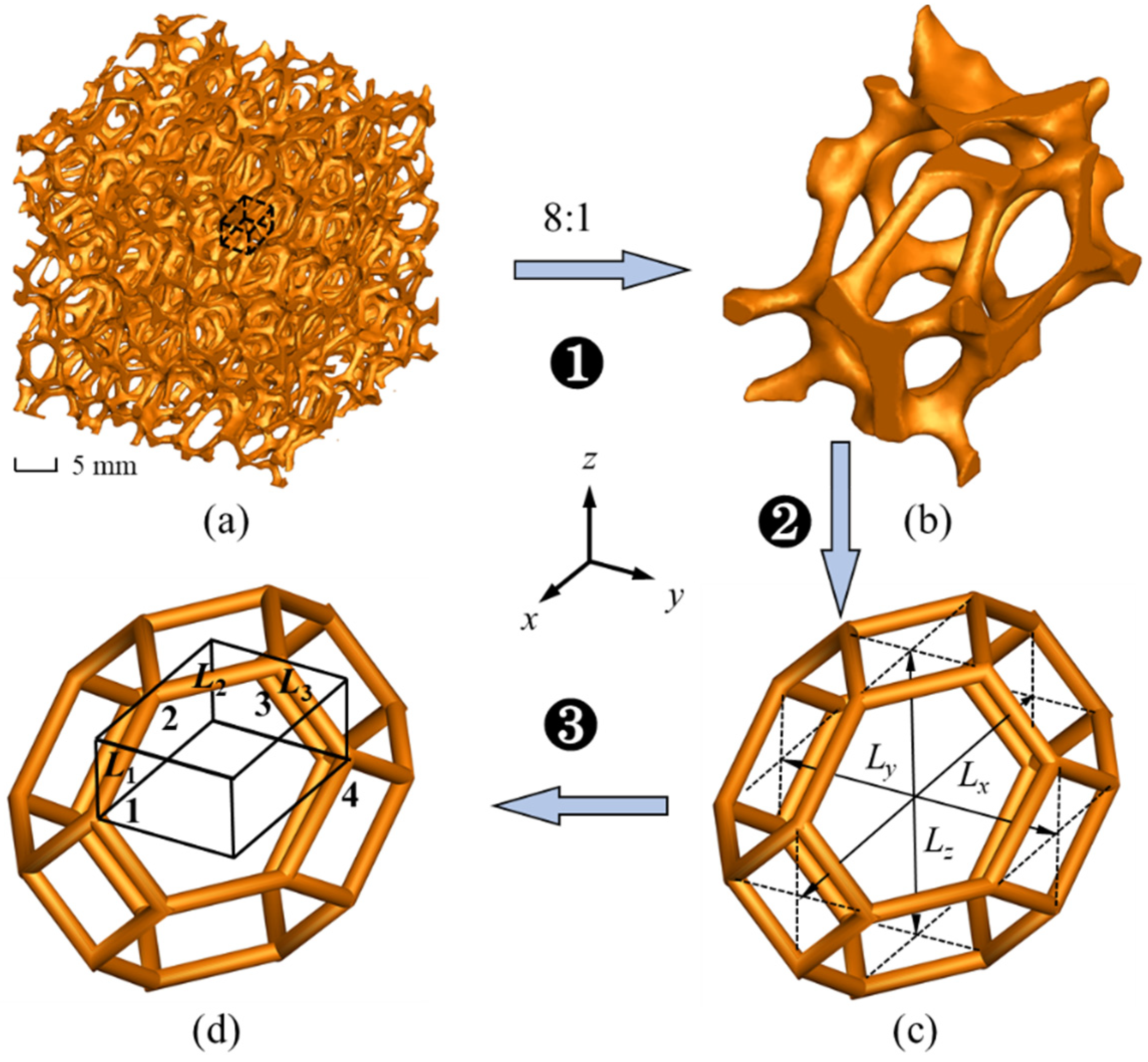 Energies 15 06091 g001