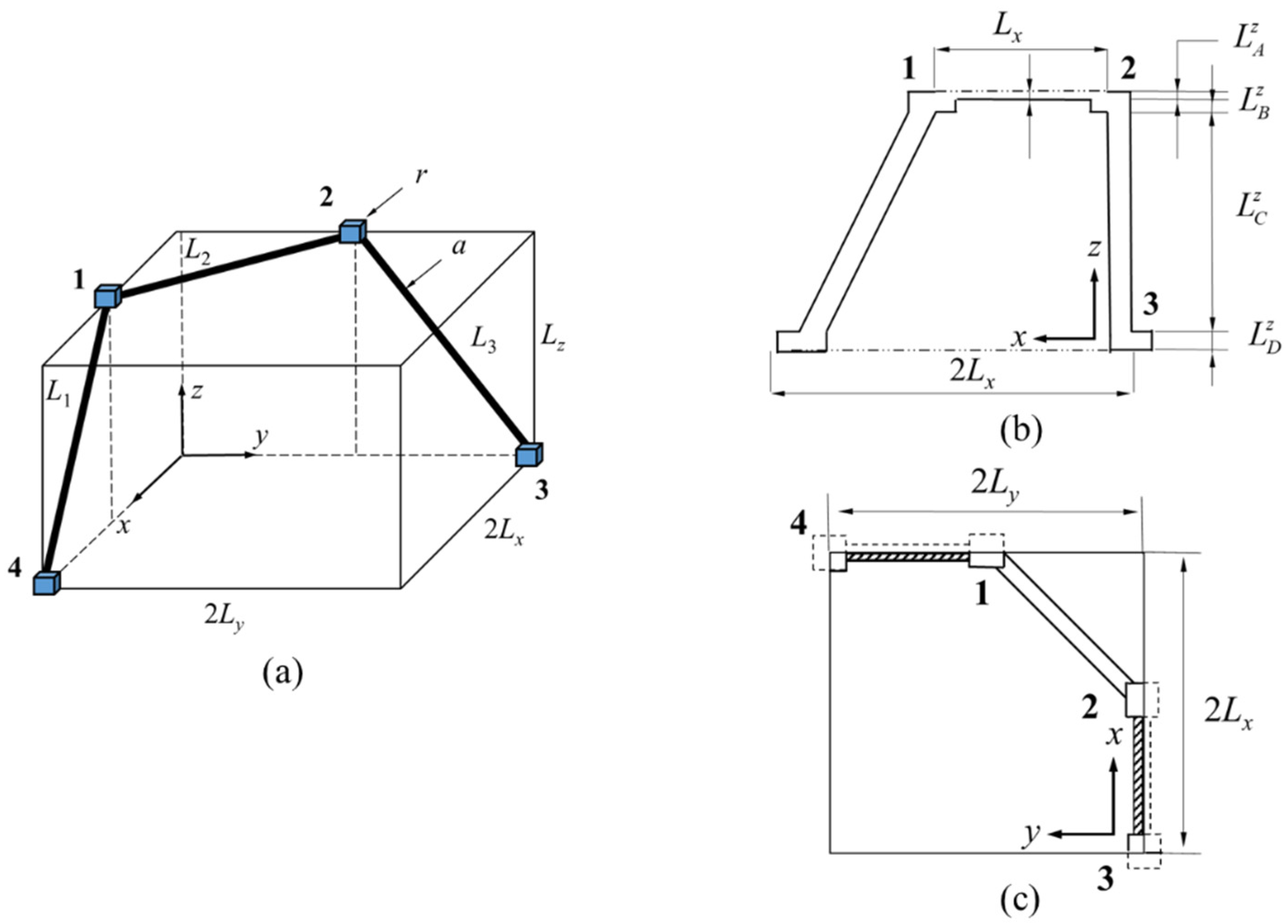 Energies 15 06091 g002
