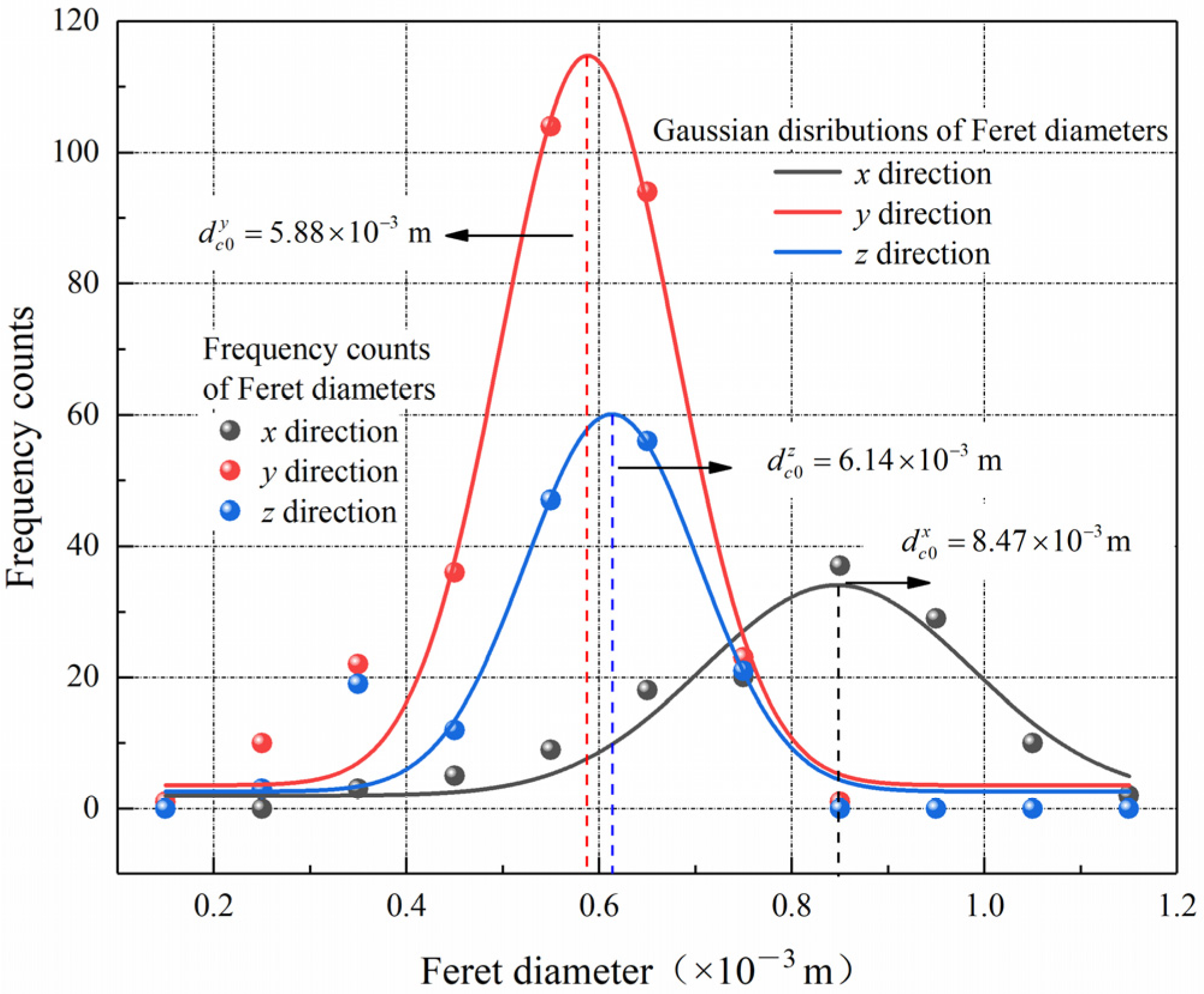 Energies 15 06091 g004