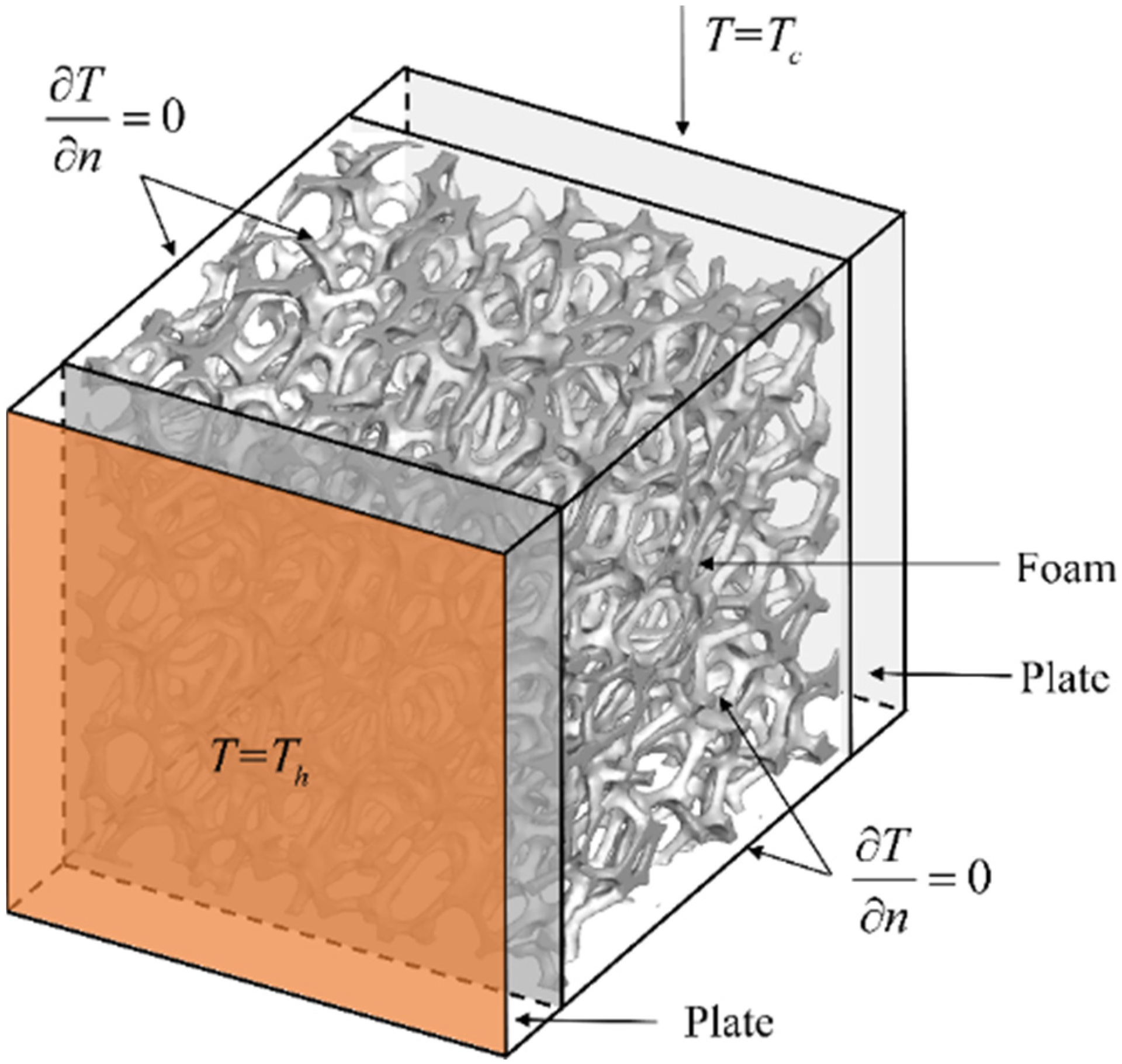 Energies 15 06091 g005