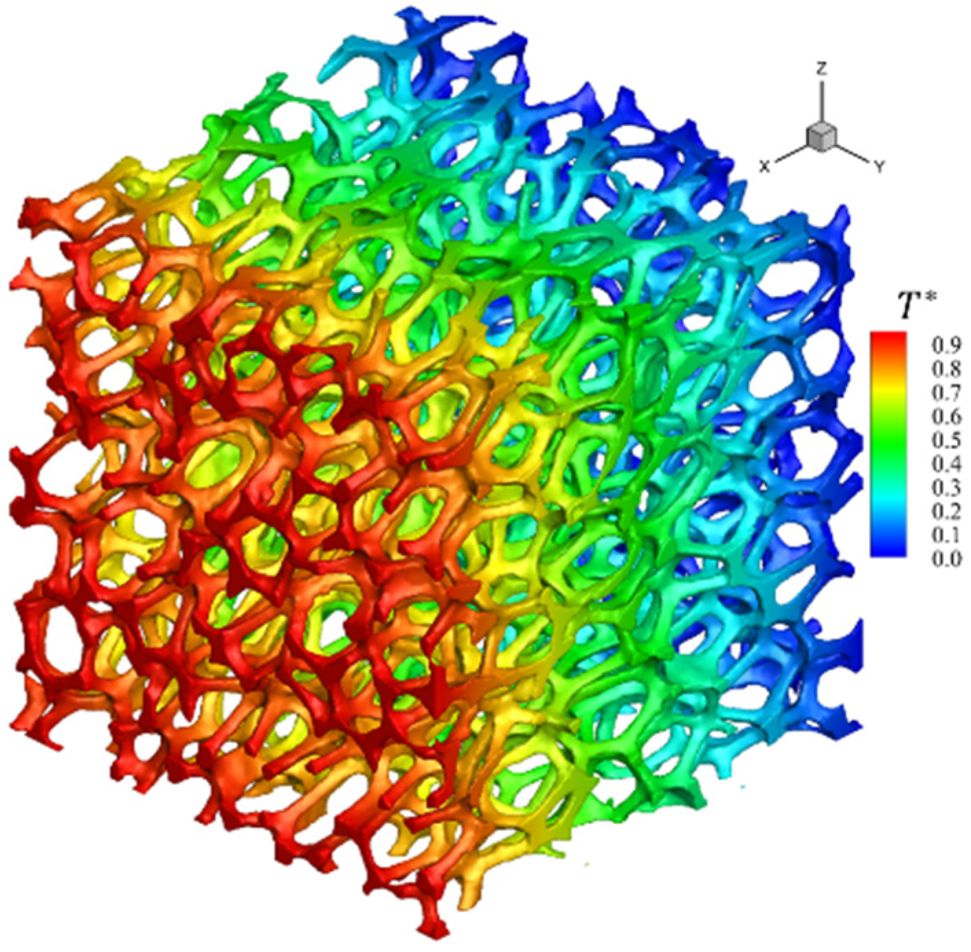 Energies 15 06091 g008