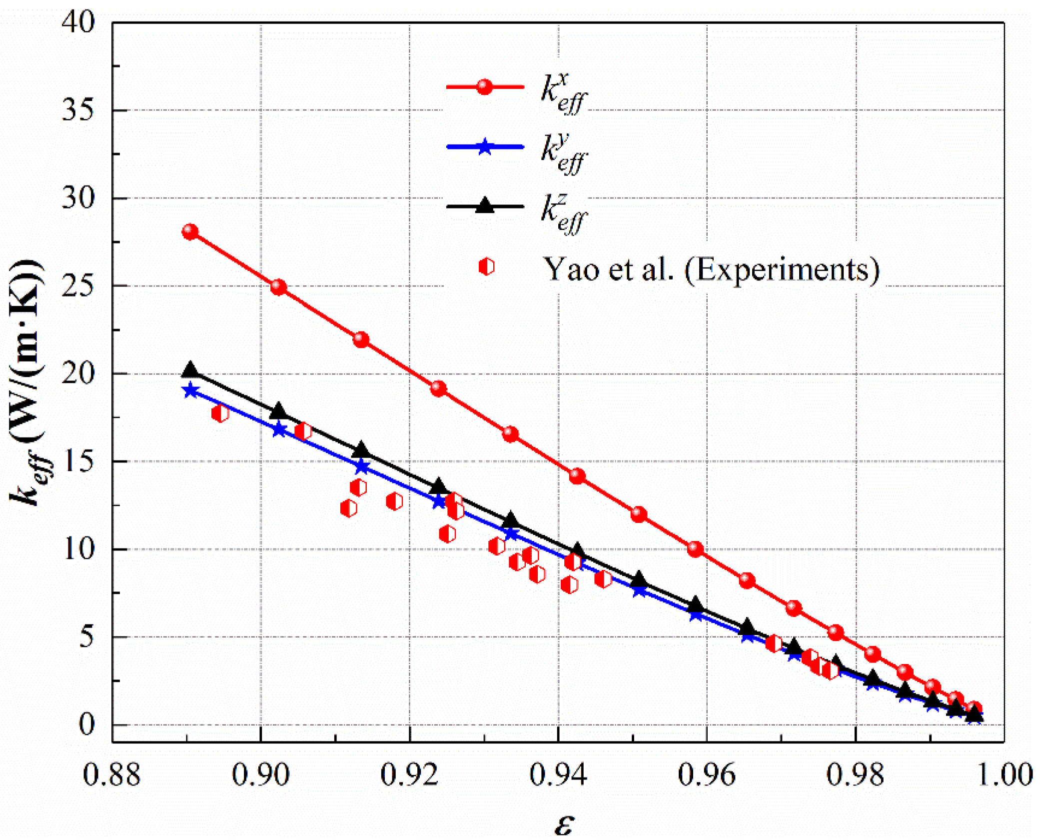 Energies 15 06091 g009