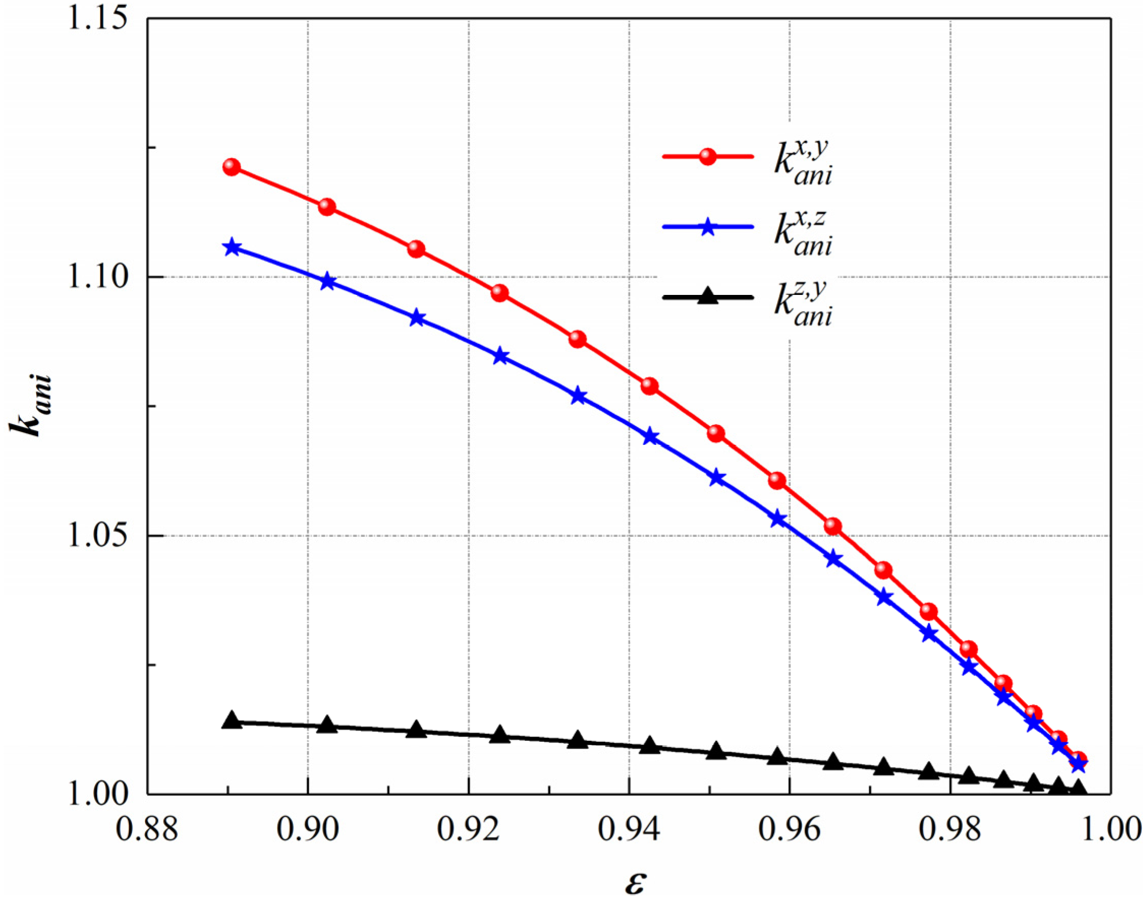 Energies 15 06091 g010