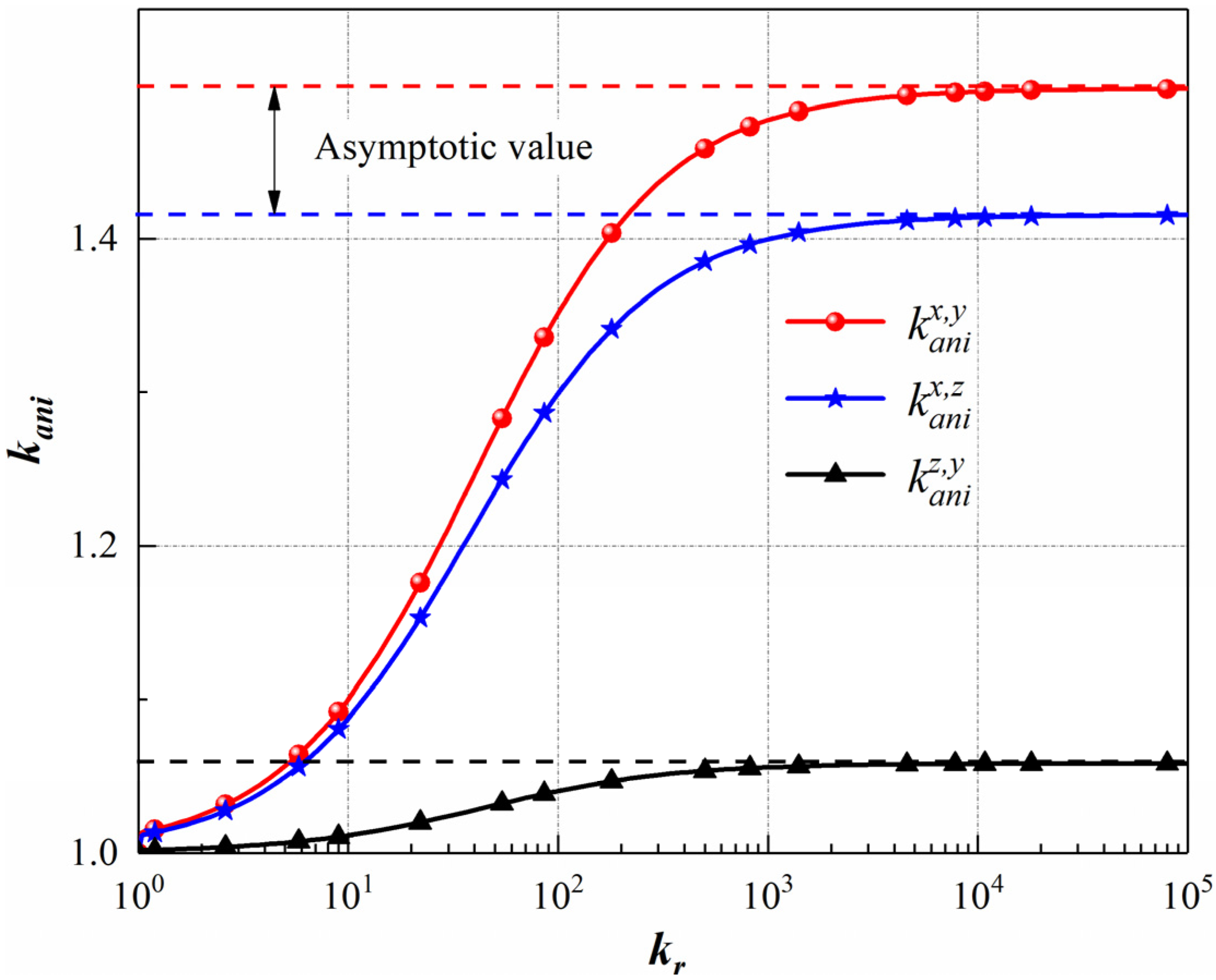 Energies 15 06091 g011