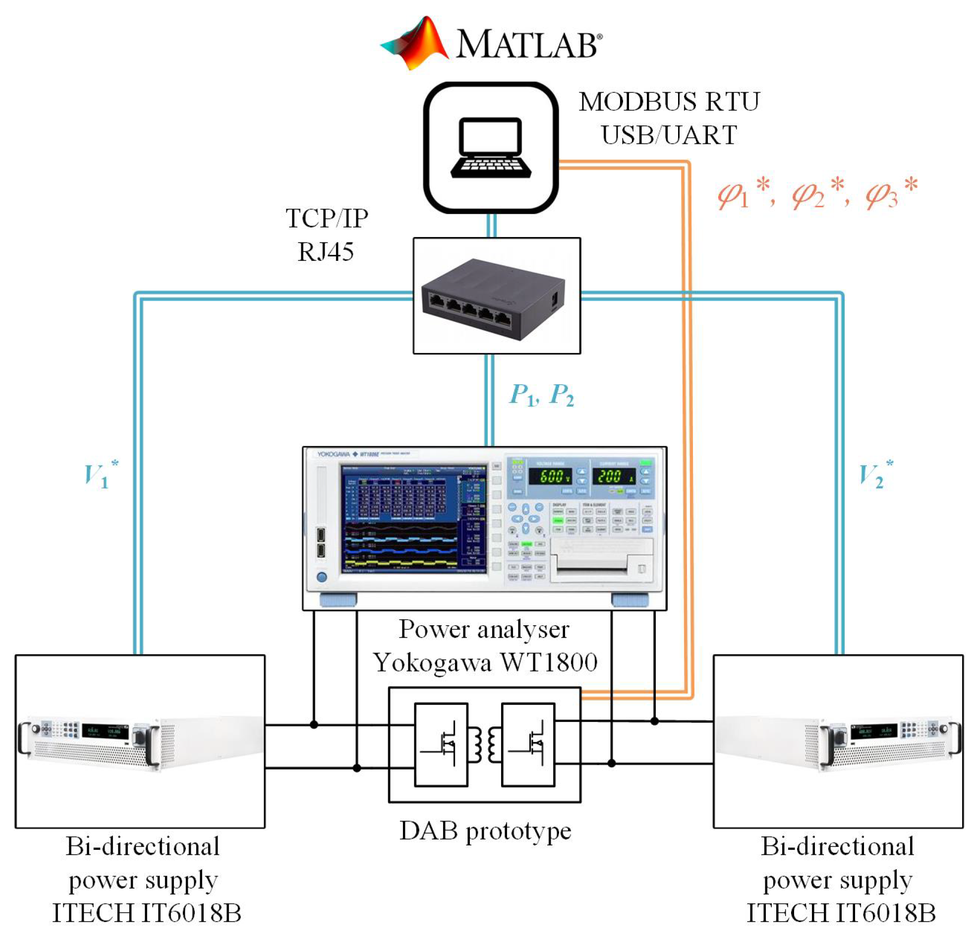 Energies 15 06092 g006