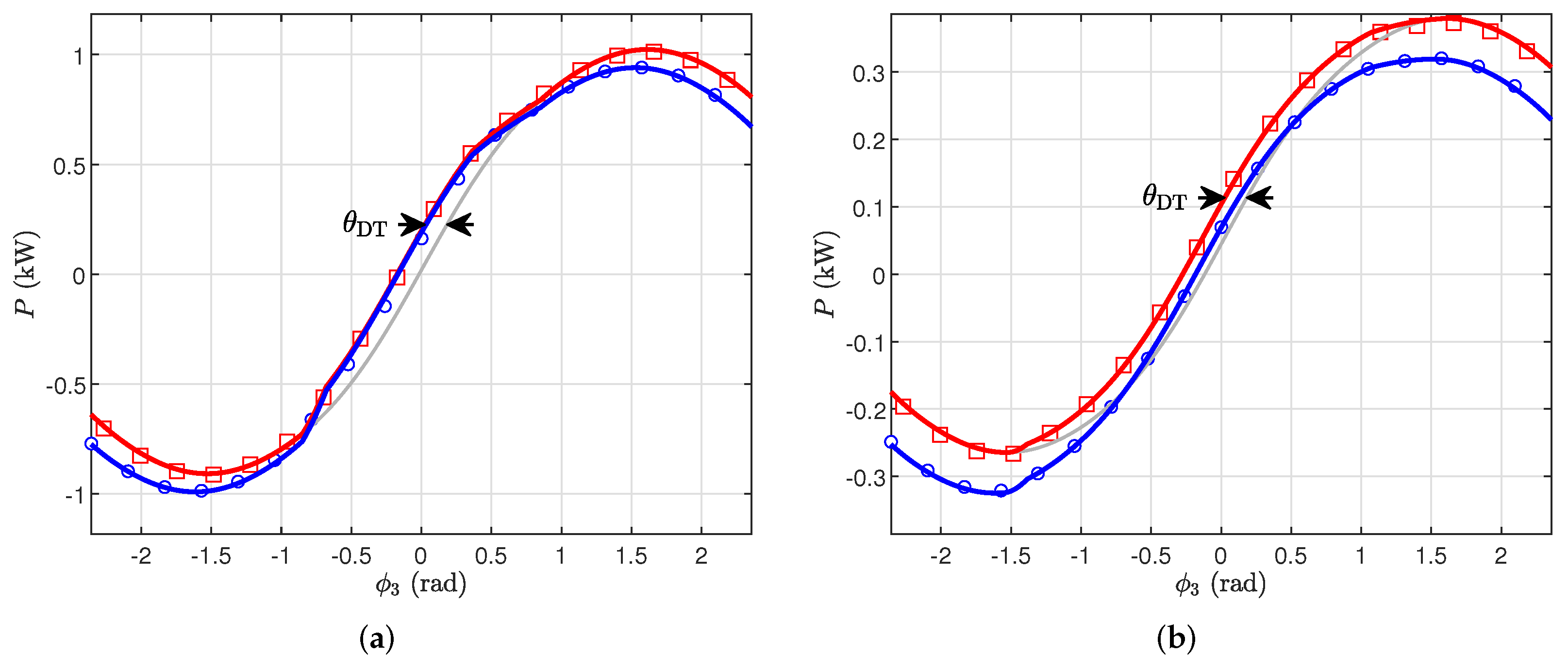 Energies 15 06092 g010