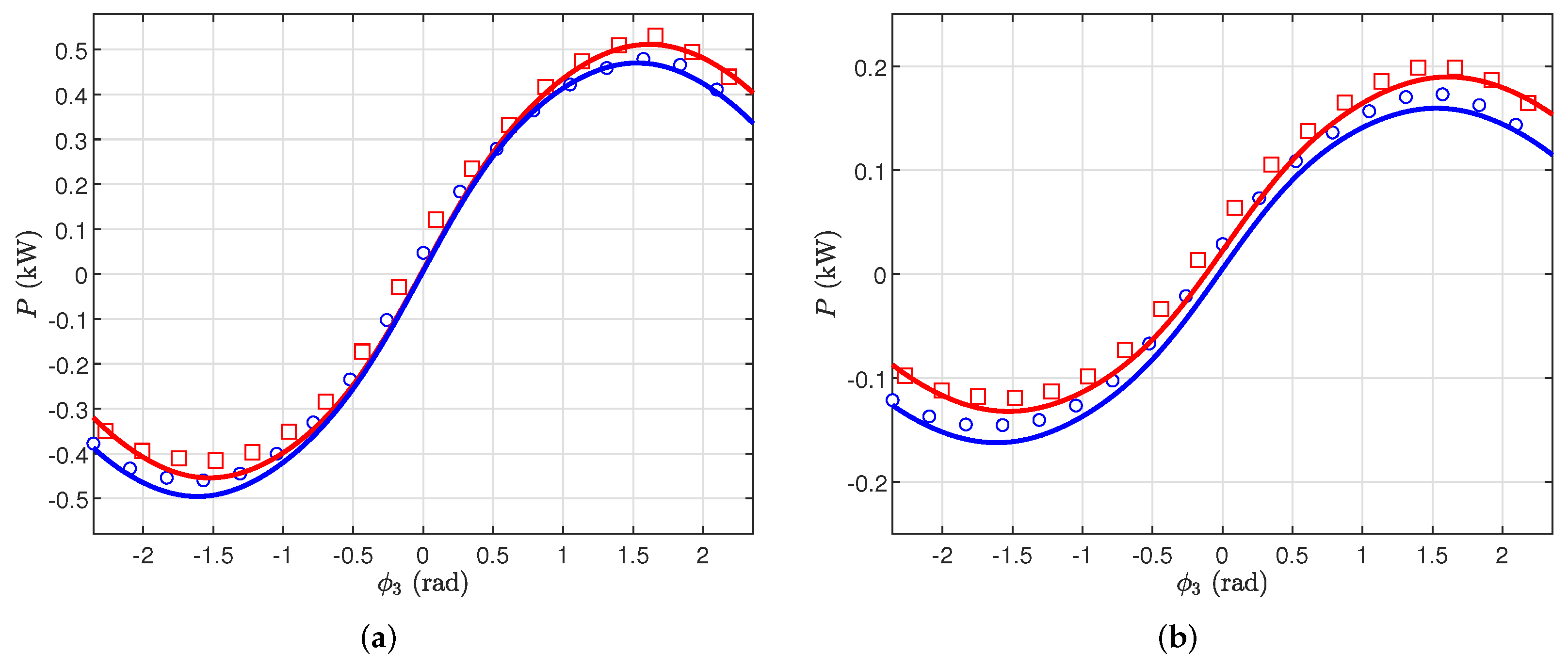 Energies 15 06092 g011