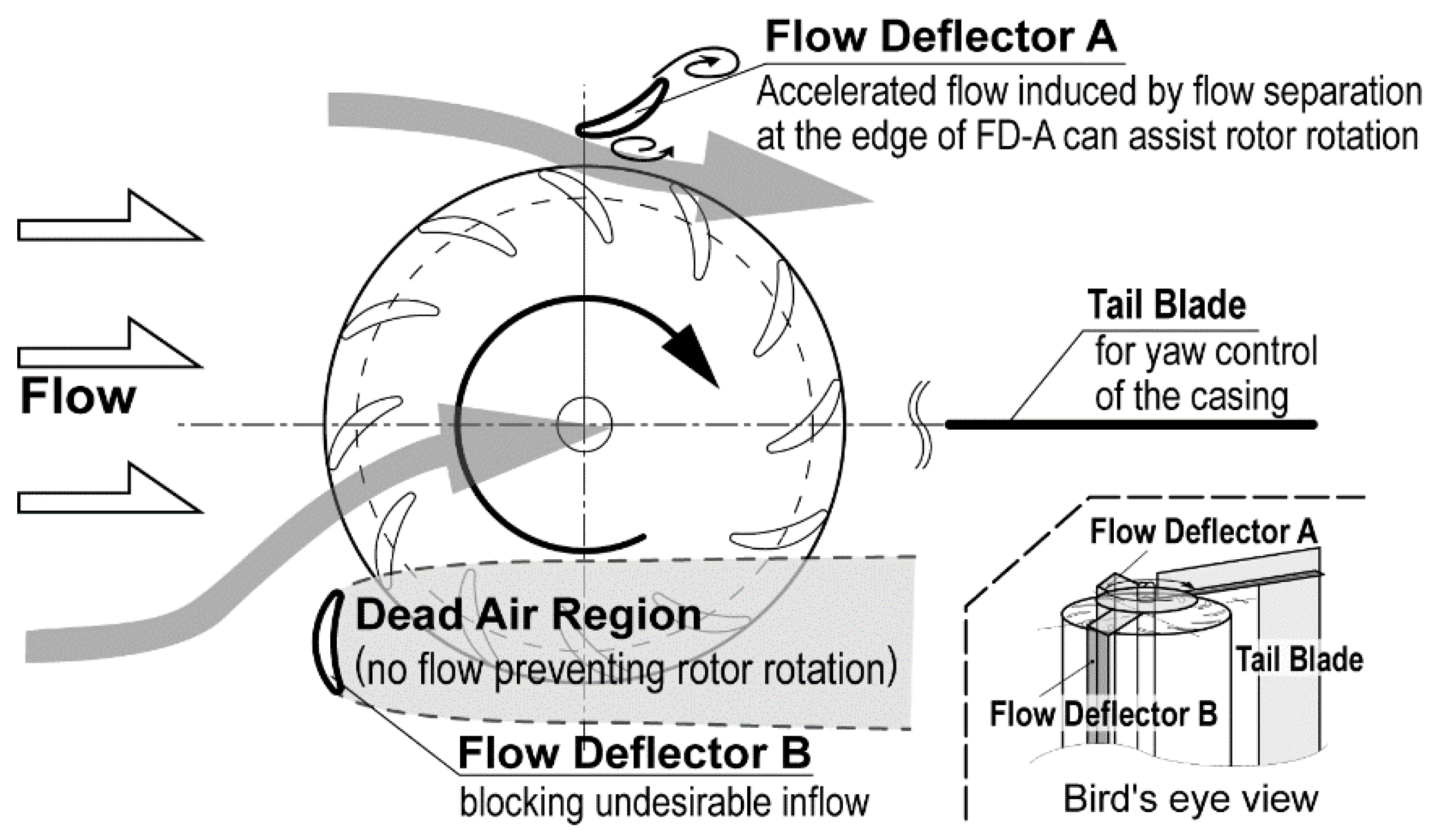 Energies 15 06093 g001