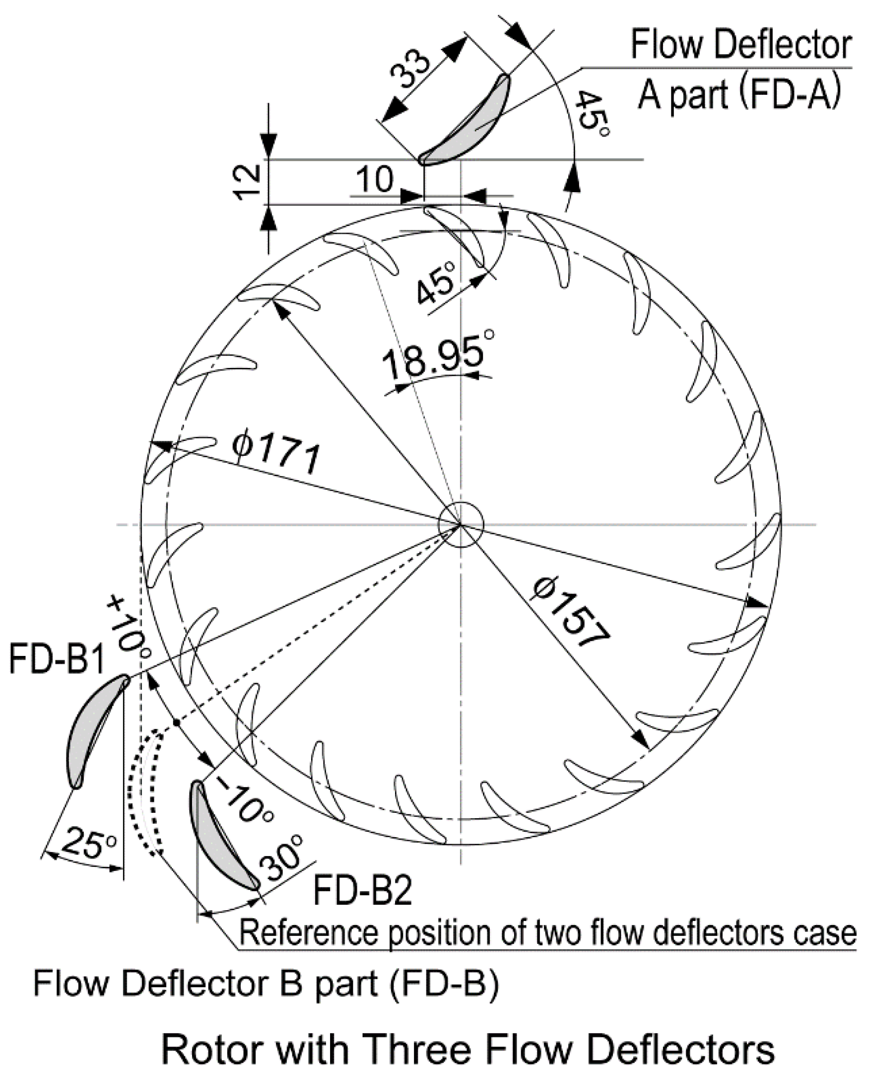 Energies 15 06093 g003