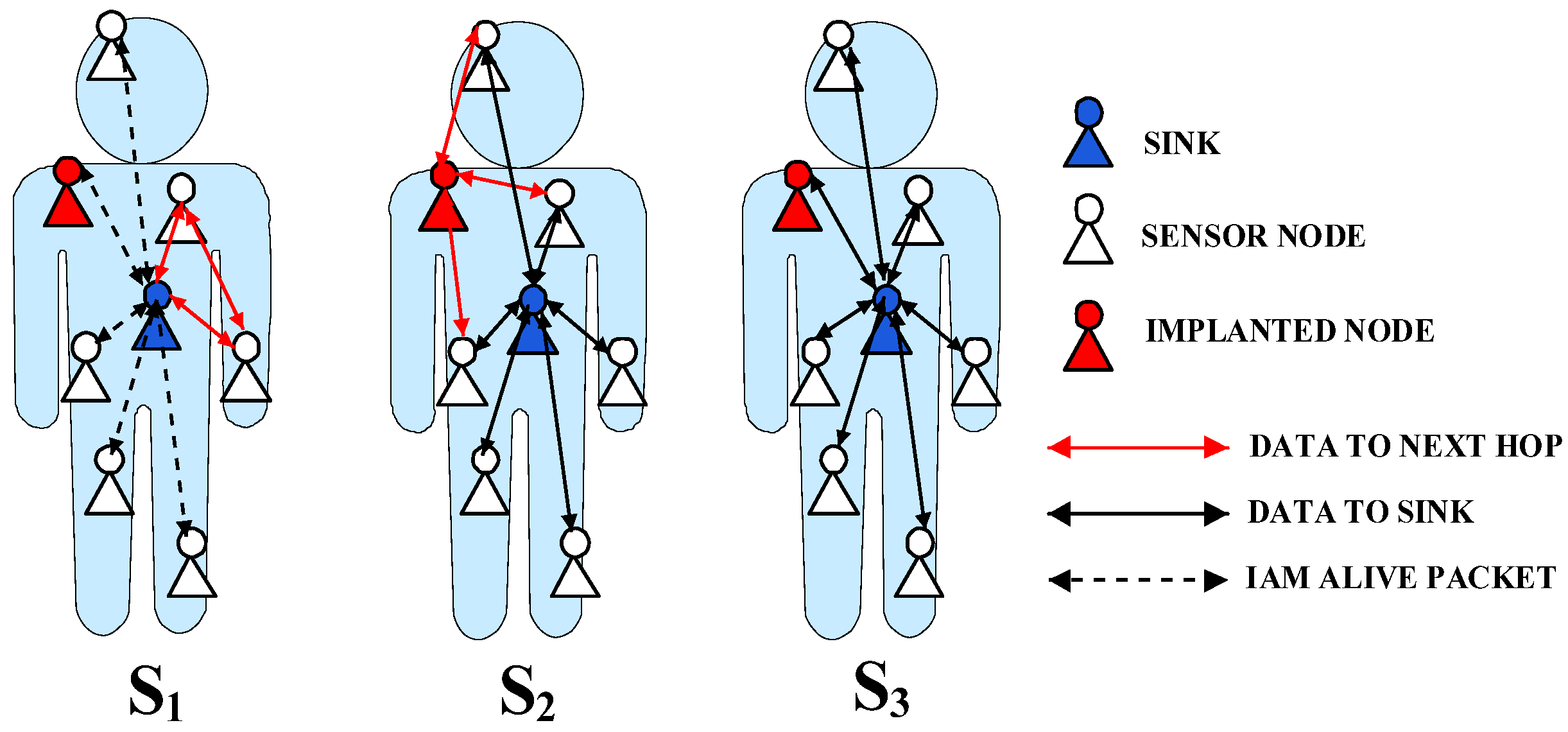 Energies 15 06095 g004
