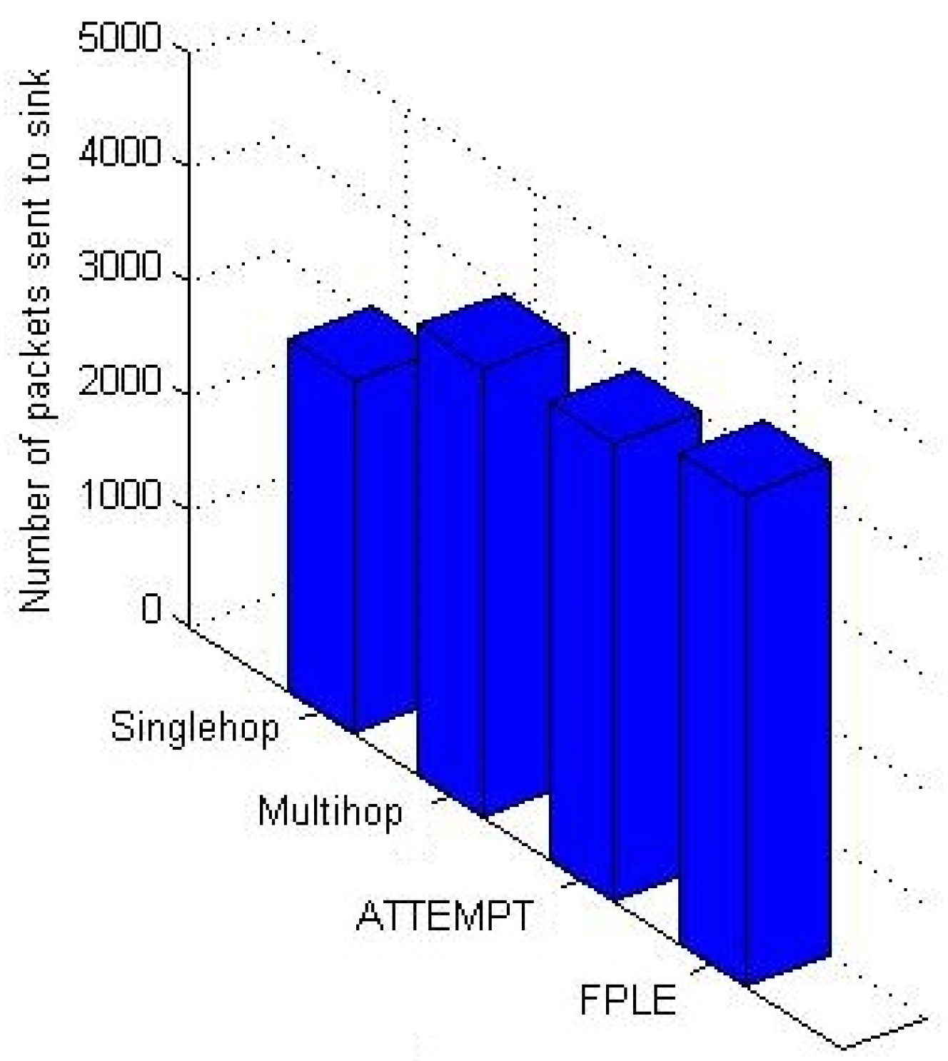 Energies 15 06095 g006