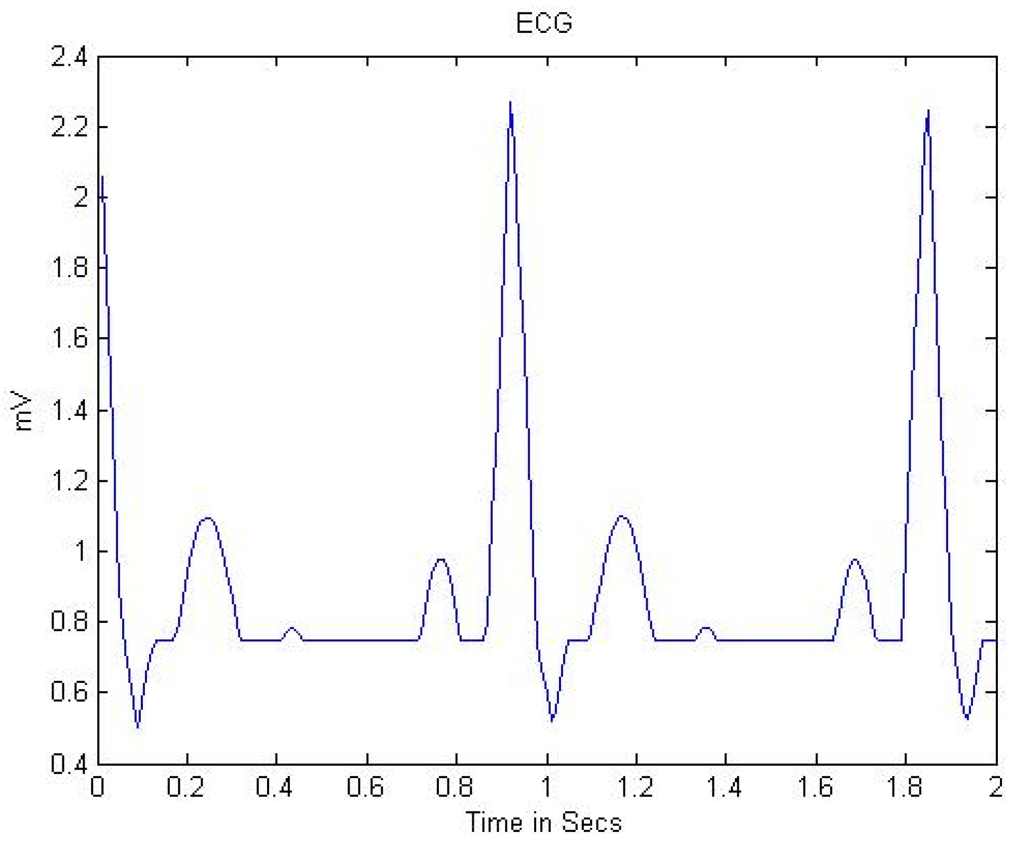 Energies 15 06095 g009