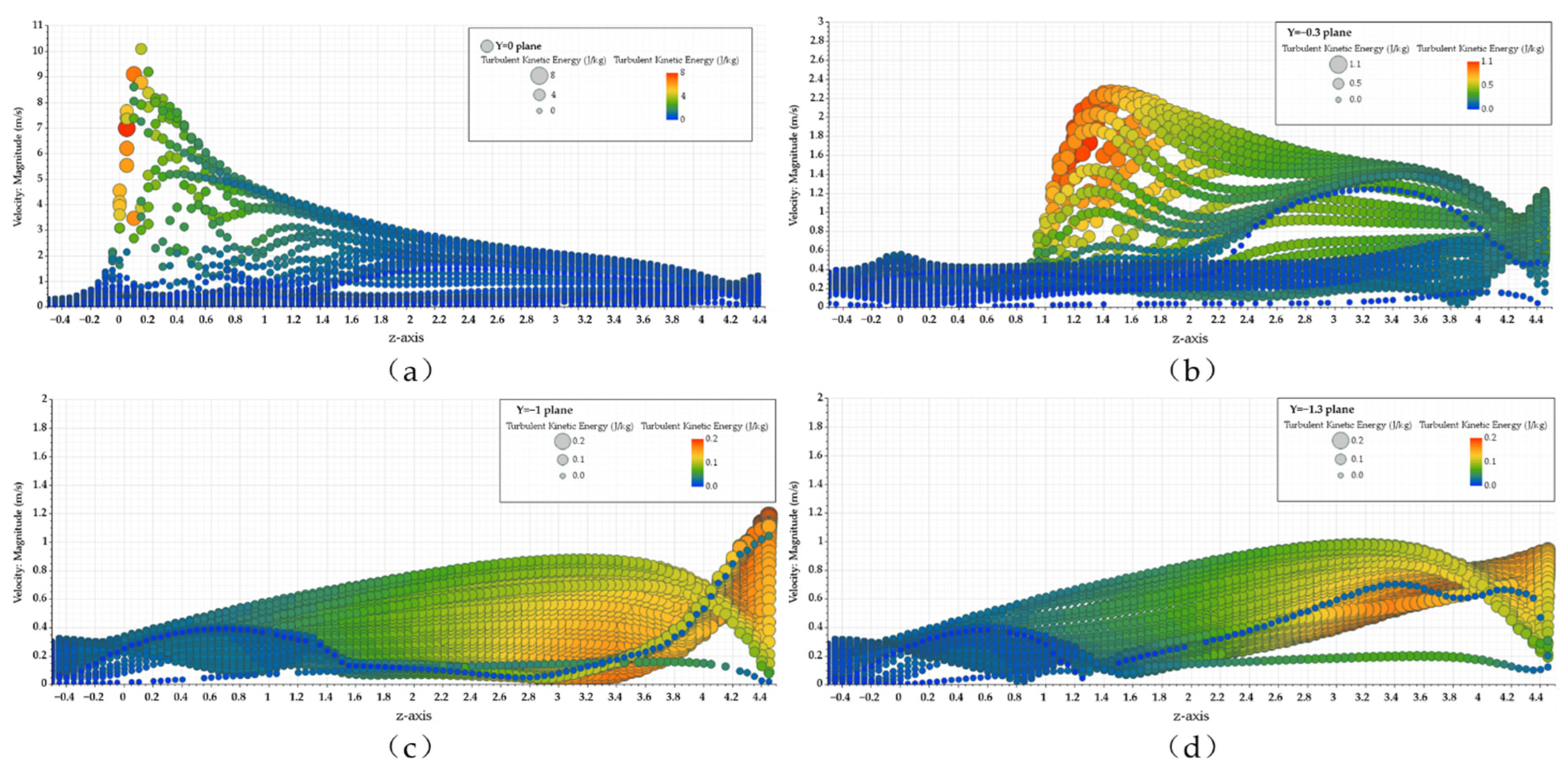 Energies 15 06096 g003