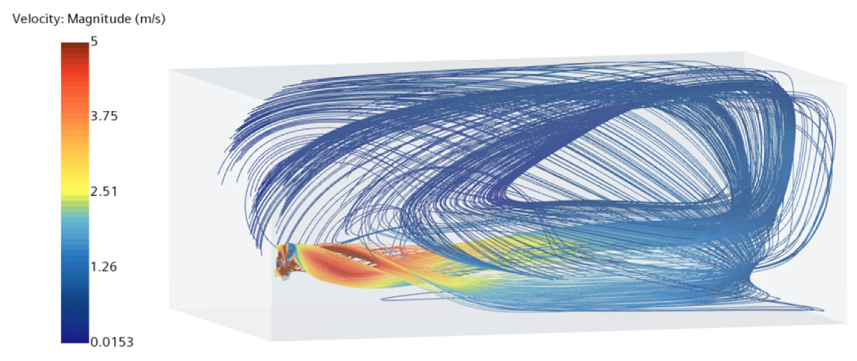 Energies 15 06096 g004