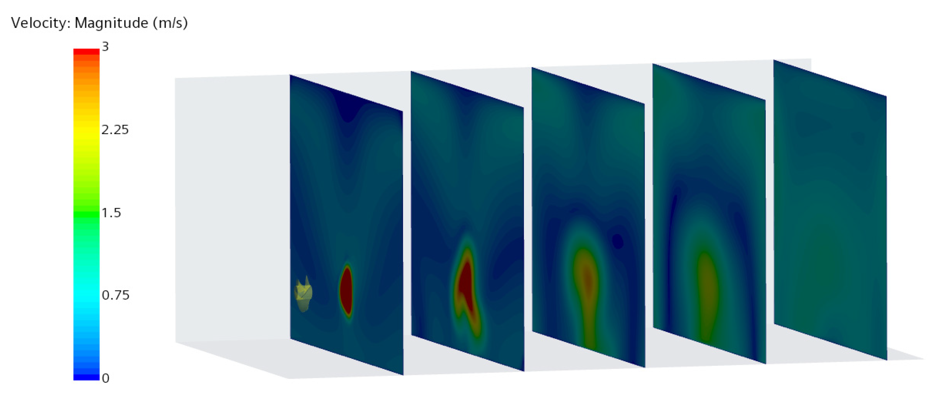 Energies 15 06096 g005