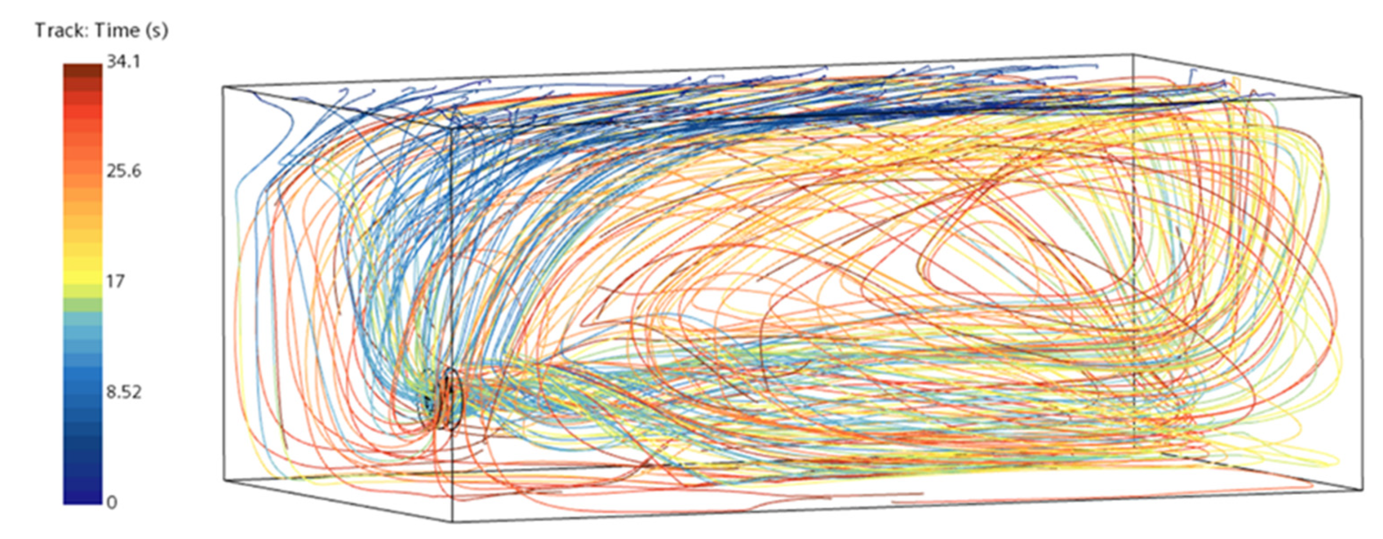 Energies 15 06096 g008