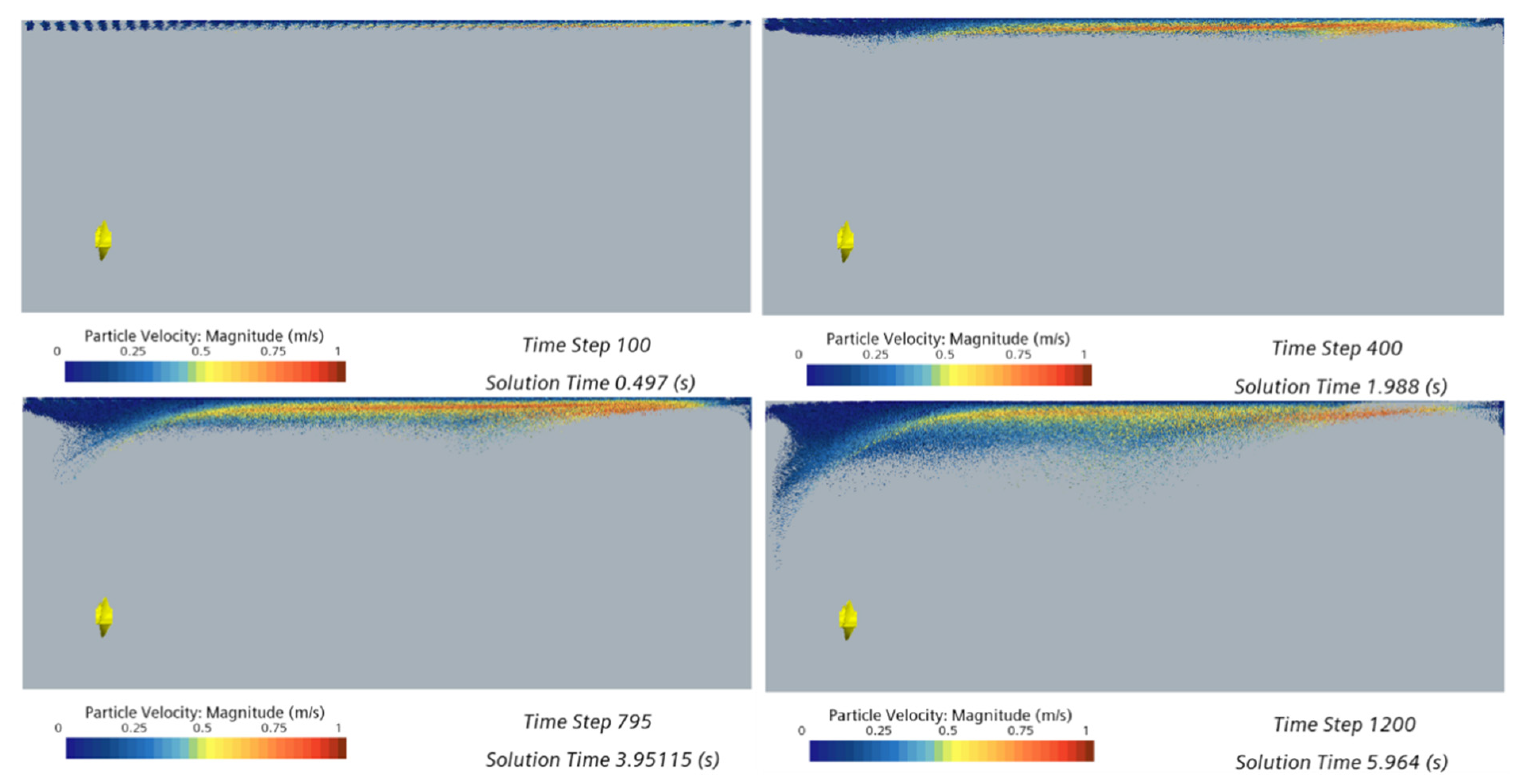 Energies 15 06096 g009