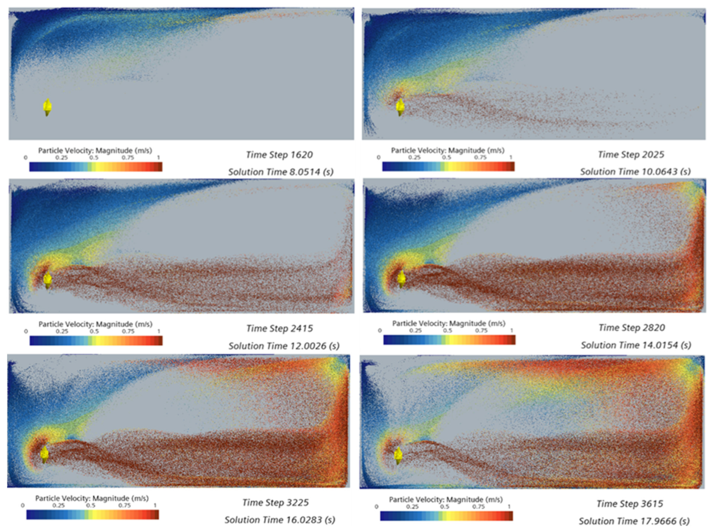 Energies 15 06096 g010