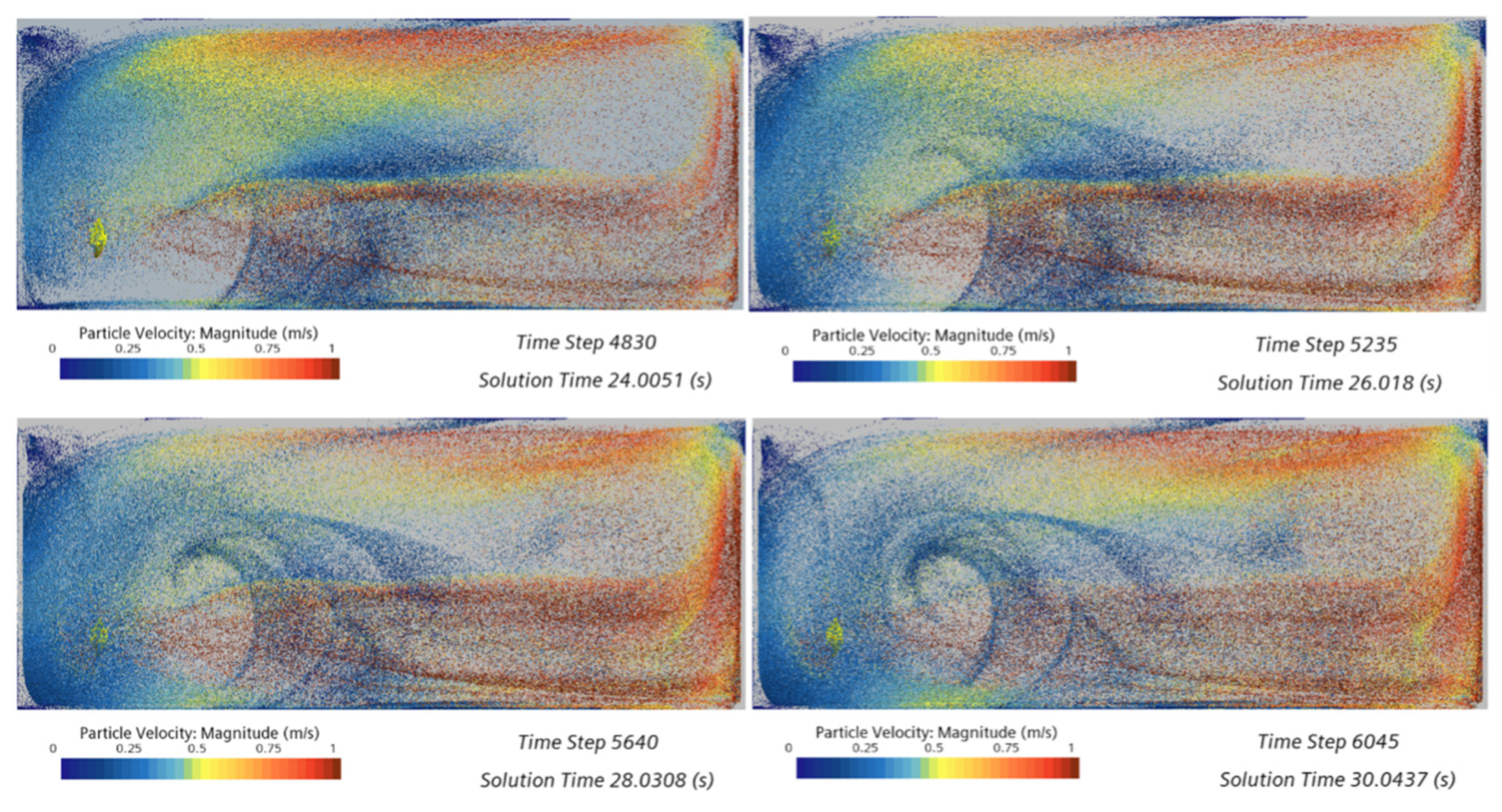 Energies 15 06096 g011