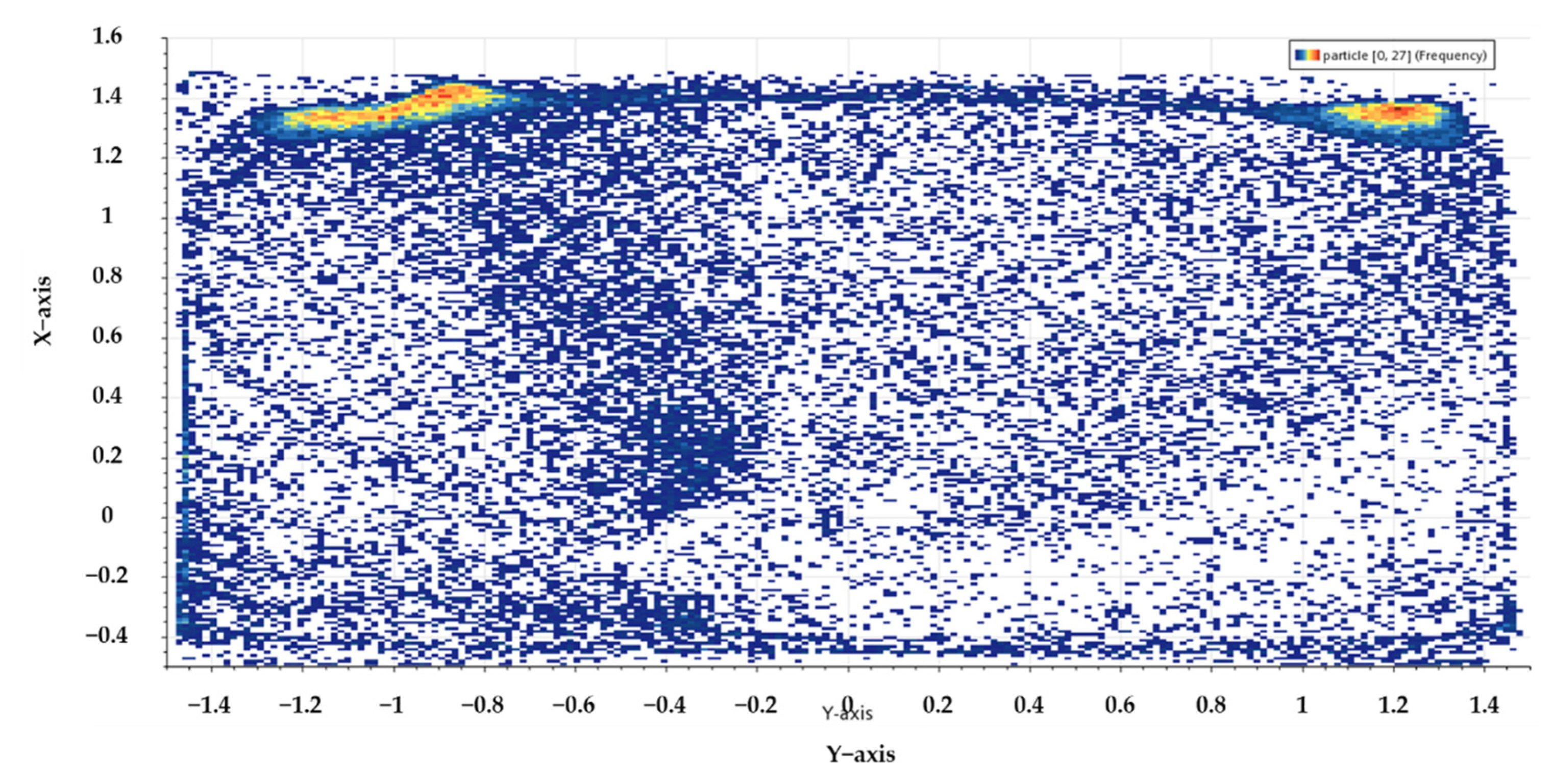 Energies 15 06096 g015