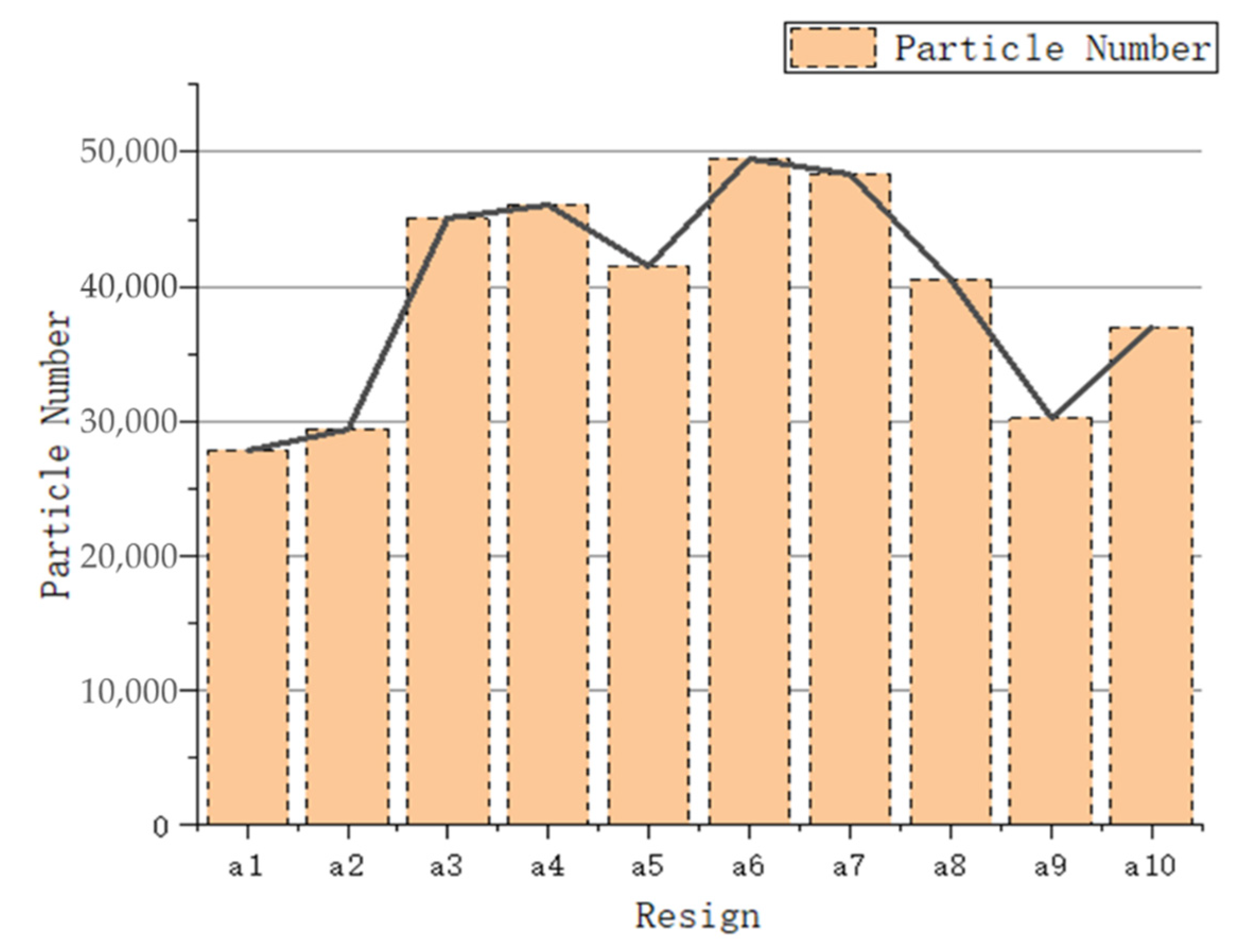 Energies 15 06096 g016