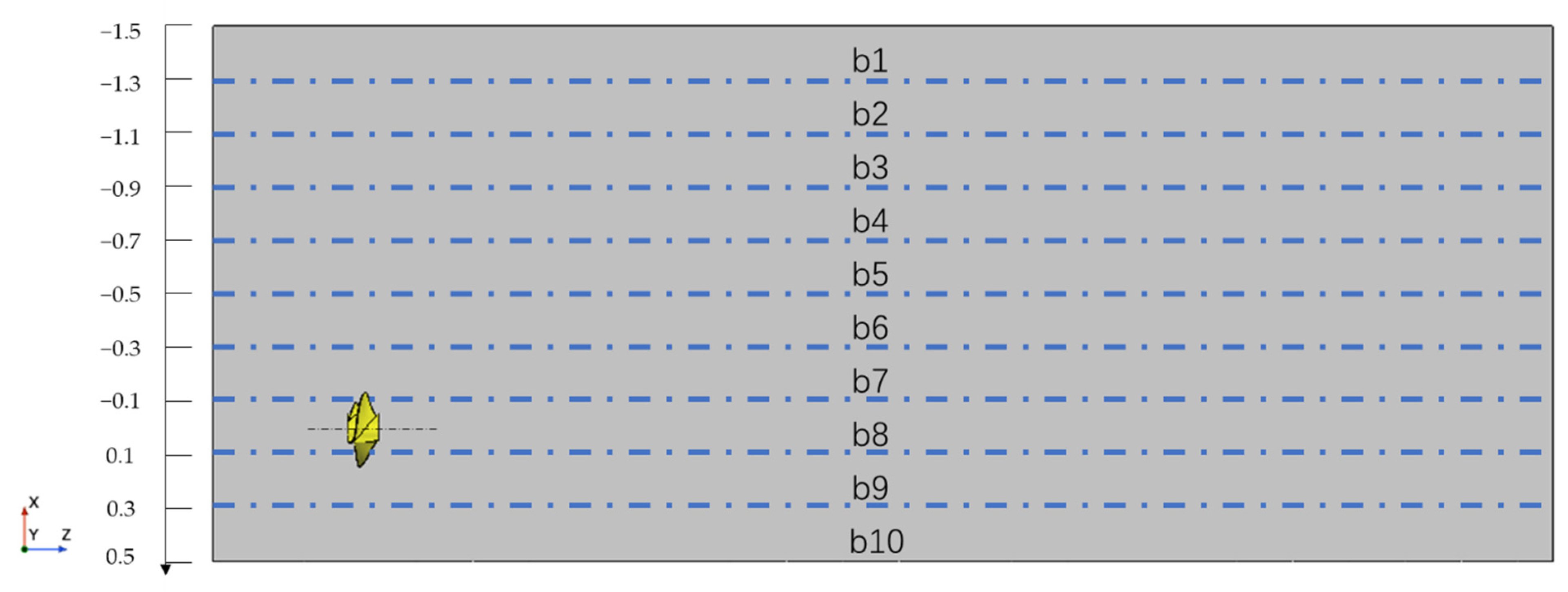 Energies 15 06096 g017