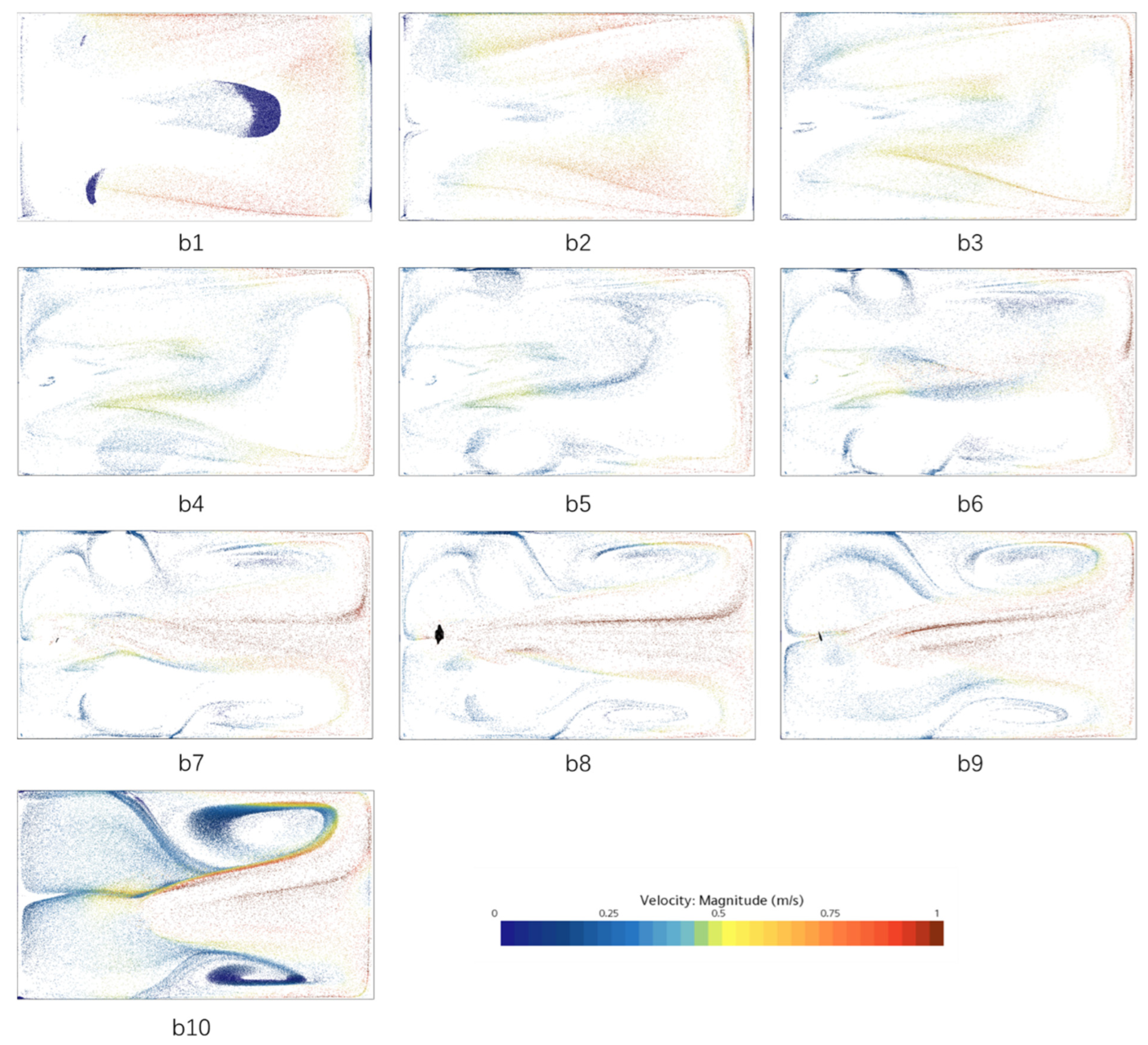 Energies 15 06096 g019