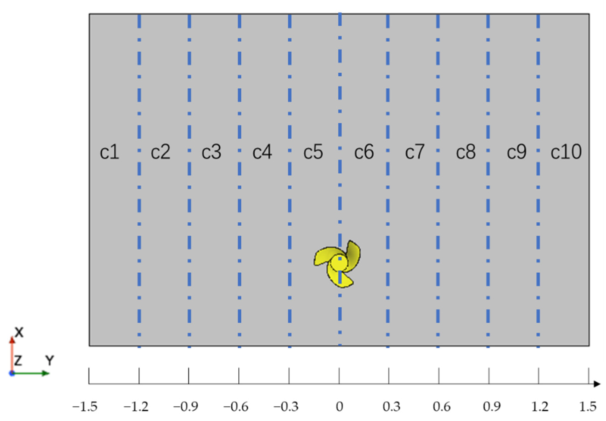 Energies 15 06096 g022