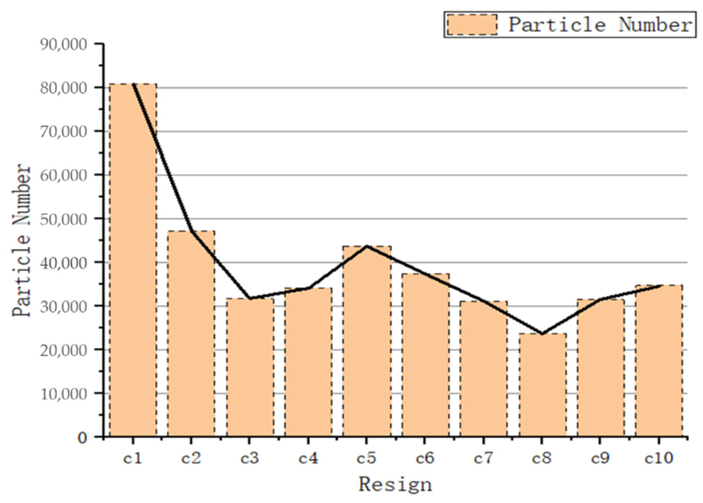 Energies 15 06096 g024
