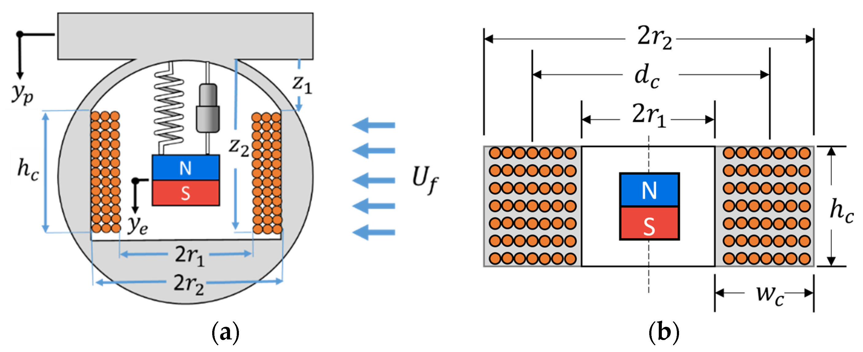 Energies 15 06097 g004 550