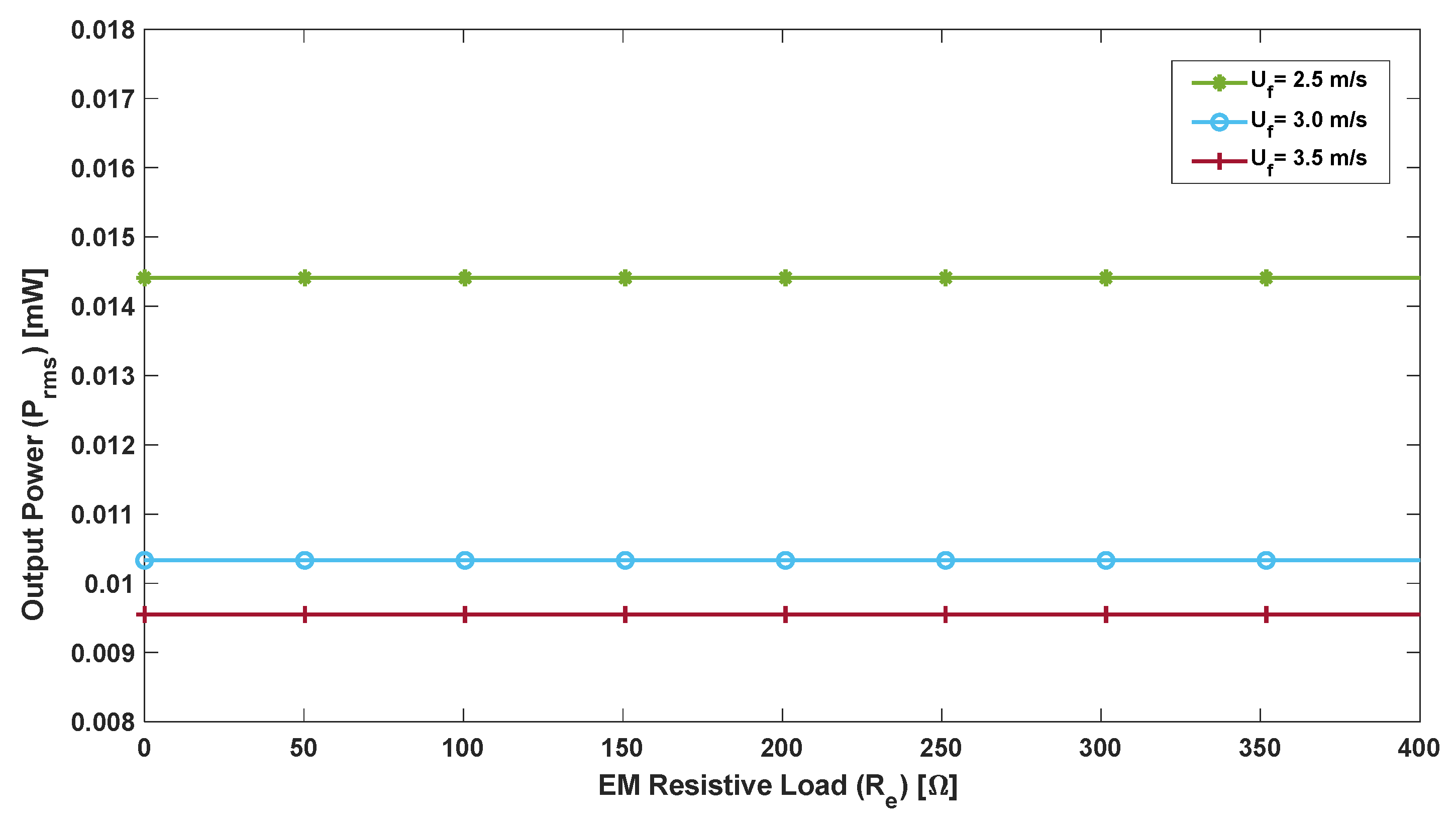 Energies 15 06097 g016 550