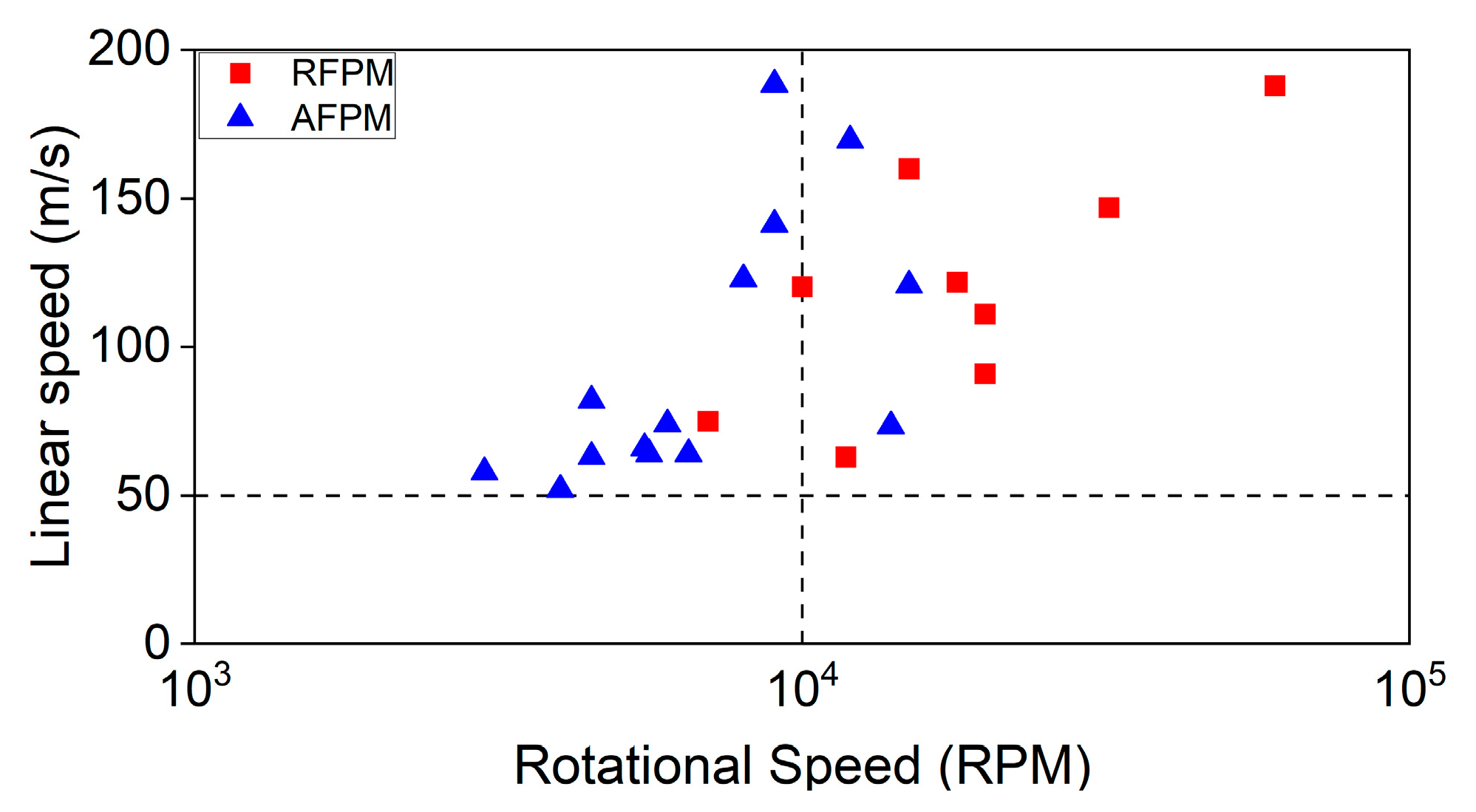 Energies 15 06099 g002 Energies 15 06099 g002